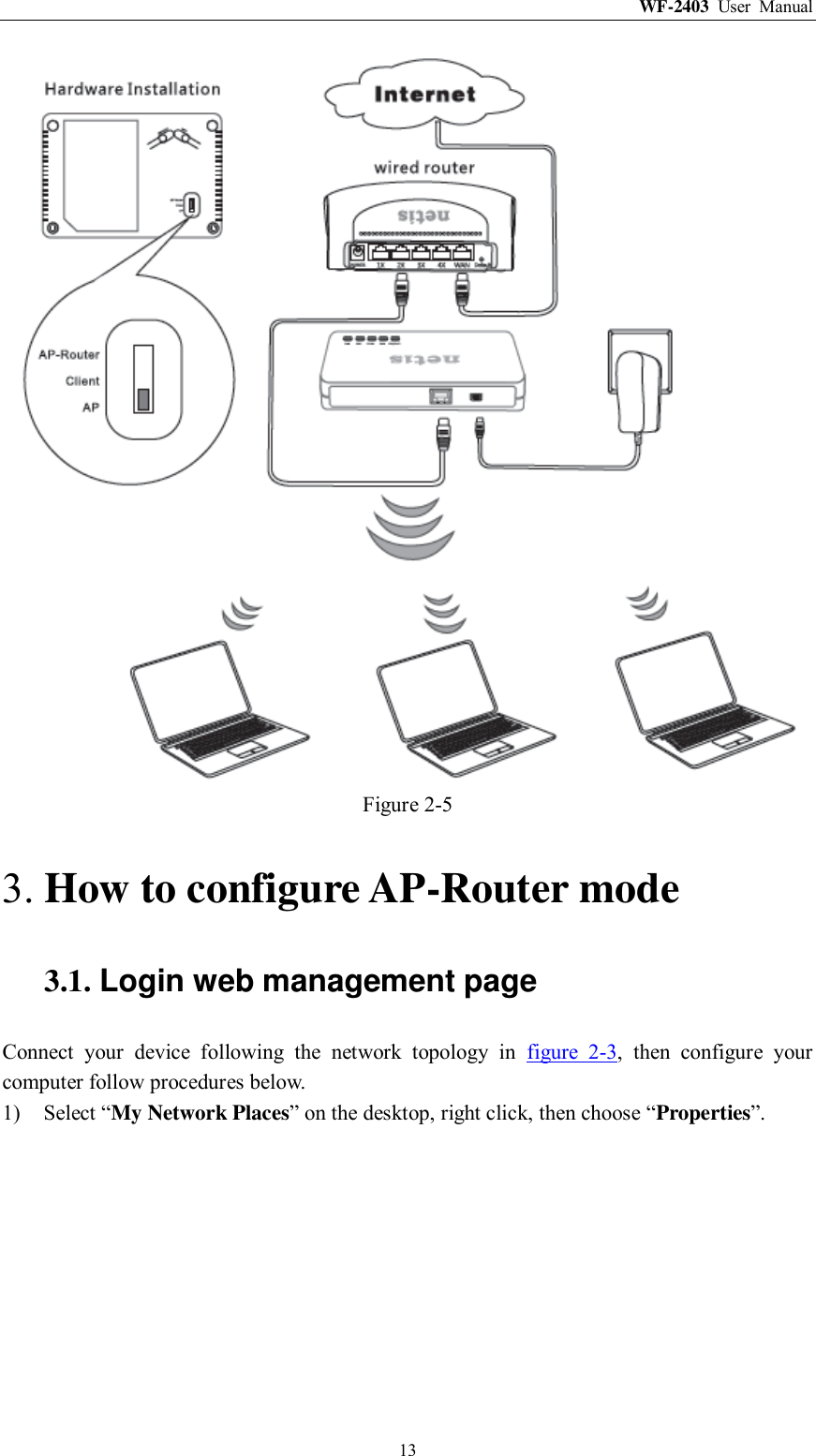 WF-2403  User  Manual  13  Figure 2-5 3. How to configure AP-Router mode 3.1. Login web management page Connect  your  device  following  the  network  topology  in  figure  2-3,  then  configure  your computer follow procedures below. 1) Select “My Network Places” on the desktop, right click, then choose “Properties”. 