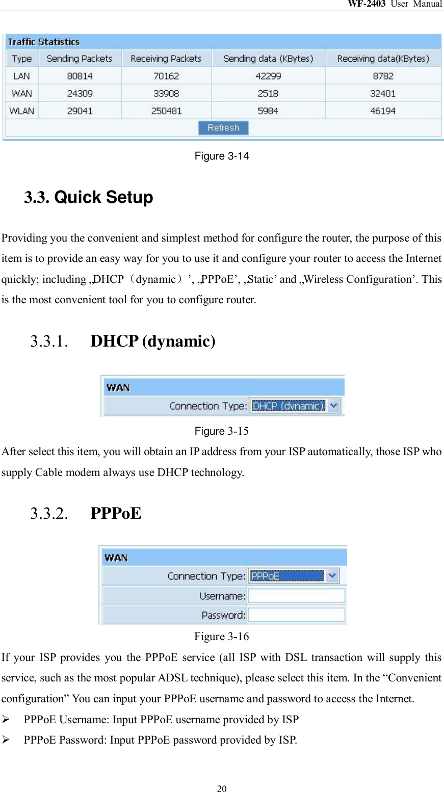 WF-2403  User  Manual  20  Figure 3-14 3.3. Quick Setup Providing you the convenient and simplest method for configure the router, the purpose of this item is to provide an easy way for you to use it and configure your router to access the Internet quickly; including „DHCP（dynamic）‟, „PPPoE‟, „Static‟ and „Wireless Configuration‟. This is the most convenient tool for you to configure router. 3.3.1. DHCP (dynamic)  Figure 3-15 After select this item, you will obtain an IP address from your ISP automatically, those ISP who supply Cable modem always use DHCP technology. 3.3.2. PPPoE    Figure 3-16 If  your  ISP  provides  you  the  PPPoE  service  (all  ISP with  DSL  transaction  will  supply  this service, such as the most popular ADSL technique), please select this item. In the “Convenient configuration” You can input your PPPoE username and password to access the Internet.  PPPoE Username: Input PPPoE username provided by ISP  PPPoE Password: Input PPPoE password provided by ISP. 