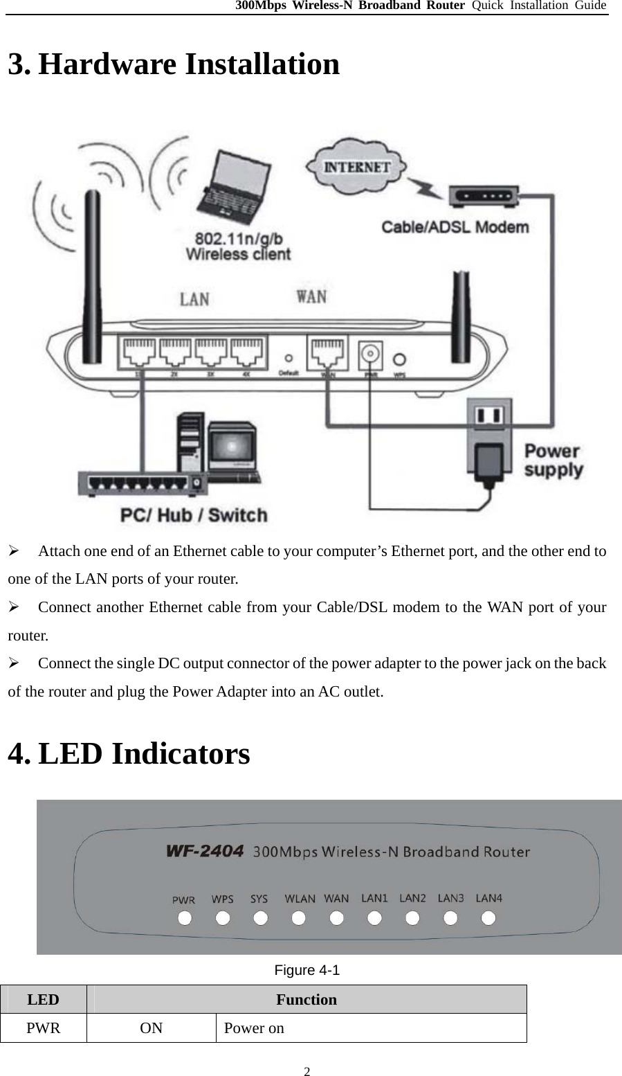300Mbps Wireless-N Broadband Router Quick Installation Guide  23. Hardware Installation  ¾ Attach one end of an Ethernet cable to your computer’s Ethernet port, and the other end to one of the LAN ports of your router. ¾ Connect another Ethernet cable from your Cable/DSL modem to the WAN port of your router. ¾ Connect the single DC output connector of the power adapter to the power jack on the back of the router and plug the Power Adapter into an AC outlet. 4. LED Indicators  Figure 4-1 LED  Function PWR ON Power on 