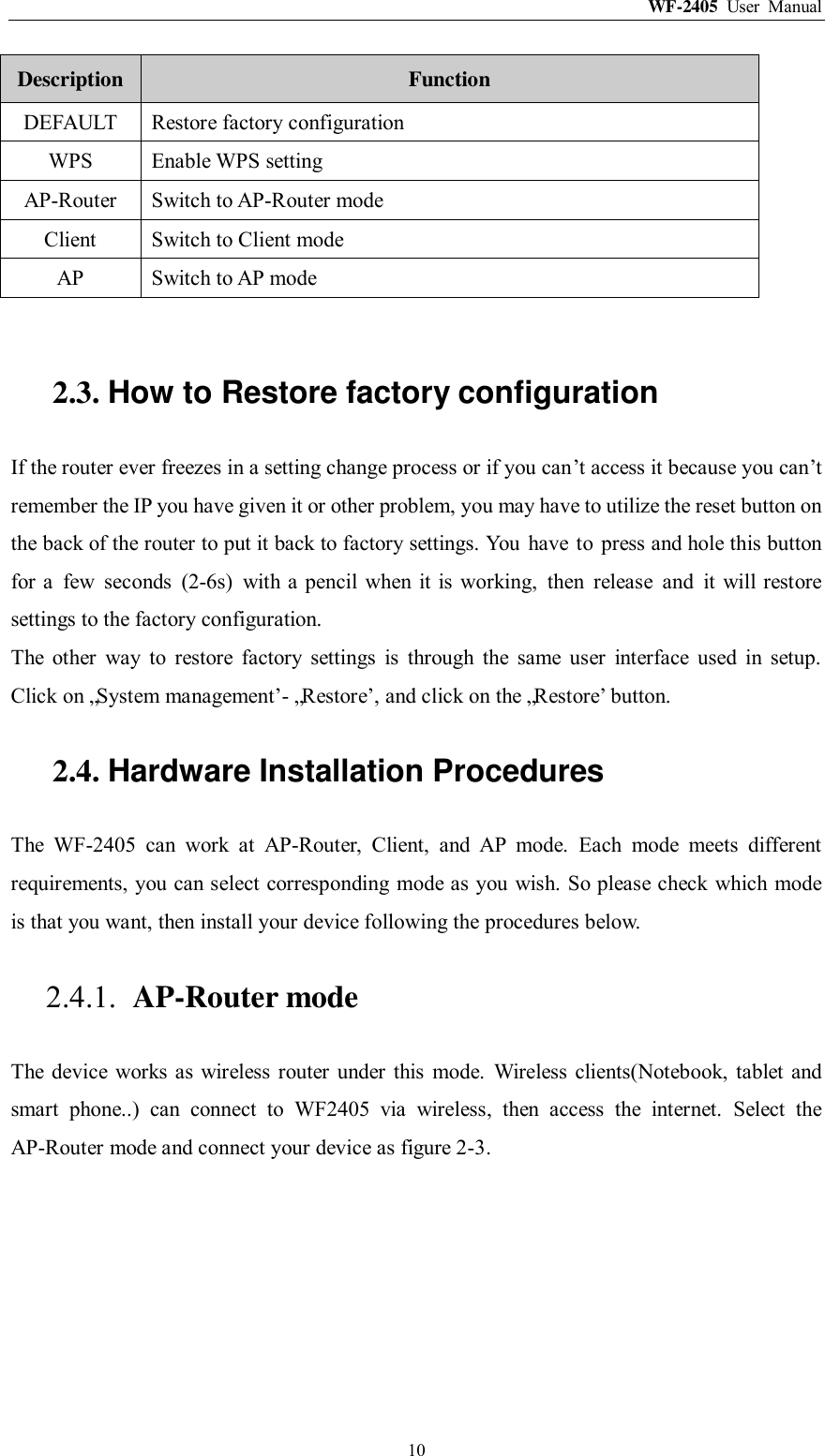 WF-2405  User  Manual  10 Description Function DEFAULT Restore factory configuration WPS Enable WPS setting AP-Router Switch to AP-Router mode Client Switch to Client mode AP Switch to AP mode  2.3. How to Restore factory configuration If the router ever freezes in a setting change process or if you can‟t access it because you can‟t remember the IP you have given it or other problem, you may have to utilize the reset button on the back of the router to put it back to factory settings. You  have  to  press and hole this button for  a  few  seconds  (2-6s)  with a  pencil when it is  working,  then  release  and  it  will restore settings to the factory configuration. The  other  way  to  restore  factory  settings  is  through  the  same  user  interface  used  in  setup. Click on „System management‟- „Restore‟, and click on the „Restore‟ button. 2.4. Hardware Installation Procedures The  WF-2405  can  work  at  AP-Router,  Client,  and  AP  mode.  Each  mode  meets  different requirements, you can select corresponding mode as you wish. So please check which mode is that you want, then install your device following the procedures below. 2.4.1. AP-Router mode The  device  works  as wireless router  under  this  mode. Wireless  clients(Notebook, tablet  and smart  phone..)  can  connect  to  WF2405  via  wireless,  then  access  the  internet.  Select  the AP-Router mode and connect your device as figure 2-3. 