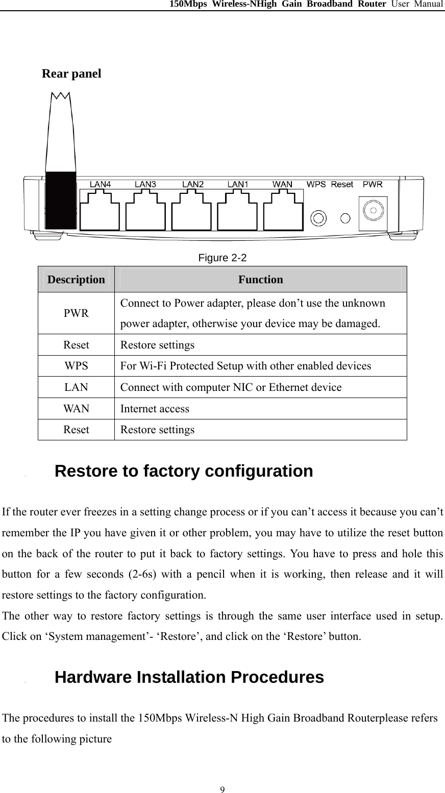 150Mbps Wireless-NHigh Gain Broadband Router User Manual   Rear panel  Figure 2-2 Description  Function PWR  Connect to Power adapter, please don’t use the unknown power adapter, otherwise your device may be damaged. Reset Restore settings WPS  For Wi-Fi Protected Setup with other enabled devices LAN  Connect with computer NIC or Ethernet device WAN Internet access Reset Restore settings 2.3. Restore to factory configuration If the router ever freezes in a setting change process or if you can’t access it because you can’t remember the IP you have given it or other problem, you may have to utilize the reset button on the back of the router to put it back to factory settings. You have to press and hole this button for a few seconds (2-6s) with a pencil when it is working, then release and it will restore settings to the factory configuration. The other way to restore factory settings is through the same user interface used in setup. Click on ‘System management’- ‘Restore’, and click on the ‘Restore’ button. 2.4. Hardware Installation Procedures The procedures to install the 150Mbps Wireless-N High Gain Broadband Routerplease refers to the following picture  9