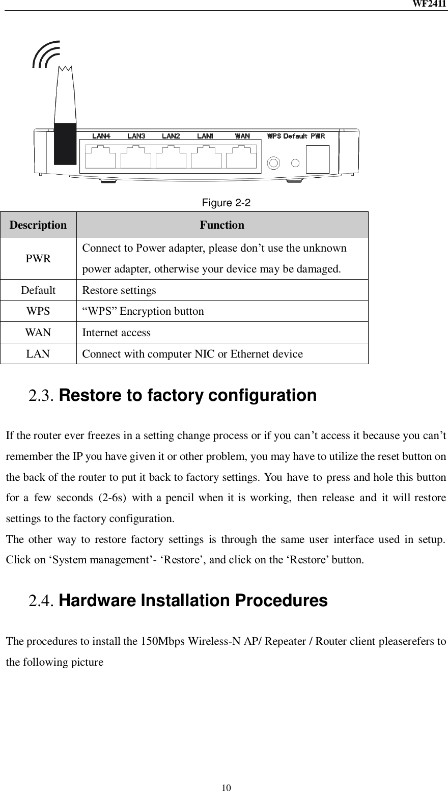 WF2411  10  Figure 2-2 Description Function PWR Connect to Power adapter, please don‟t use the unknown power adapter, otherwise your device may be damaged. Default Restore settings WPS “WPS” Encryption button WAN Internet access LAN Connect with computer NIC or Ethernet device 2.3. Restore to factory configuration If the router ever freezes in a setting change process or if you can‟t access it because you can‟t remember the IP you have given it or other problem, you may have to utilize the reset button on the back of the router to put it back to factory settings. You have to press and hole this button for a  few  seconds  (2-6s)  with a pencil when it is working,  then  release  and  it will restore settings to the factory configuration. The  other  way to  restore factory settings  is  through the same user  interface  used  in setup. Click on „System management‟- „Restore‟, and click on the „Restore‟ button. 2.4. Hardware Installation Procedures The procedures to install the 150Mbps Wireless-N AP/ Repeater / Router client pleaserefers to the following picture 