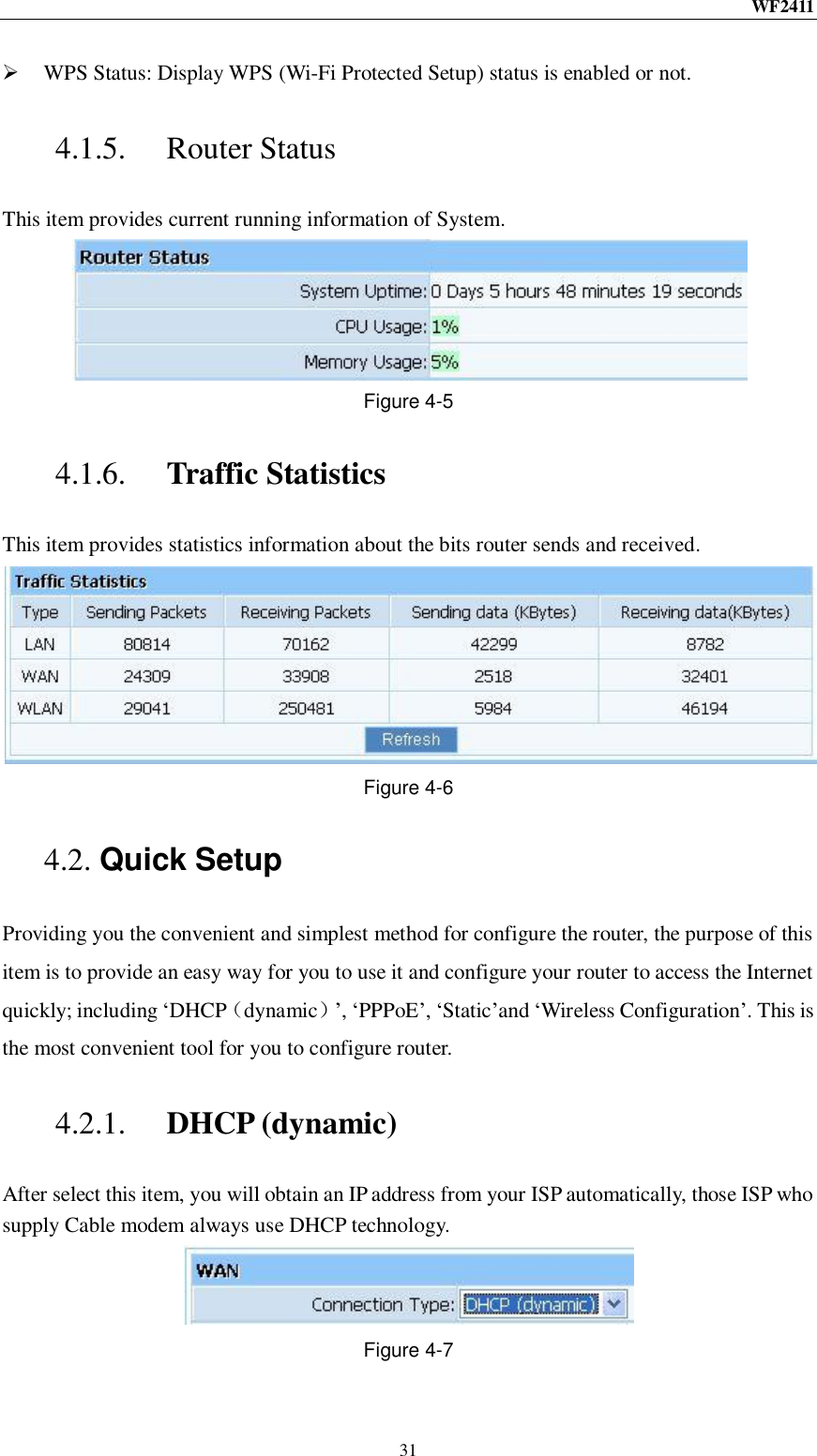 WF2411  31  WPS Status: Display WPS (Wi-Fi Protected Setup) status is enabled or not. 4.1.5. Router Status This item provides current running information of System.  Figure 4-5 4.1.6. Traffic Statistics This item provides statistics information about the bits router sends and received.  Figure 4-6 4.2. Quick Setup Providing you the convenient and simplest method for configure the router, the purpose of this item is to provide an easy way for you to use it and configure your router to access the Internet quickly; including „DHCP（dynamic）‟, „PPPoE‟, „Static‟and „Wireless Configuration‟. This is the most convenient tool for you to configure router. 4.2.1. DHCP (dynamic) After select this item, you will obtain an IP address from your ISP automatically, those ISP who supply Cable modem always use DHCP technology.  Figure 4-7 