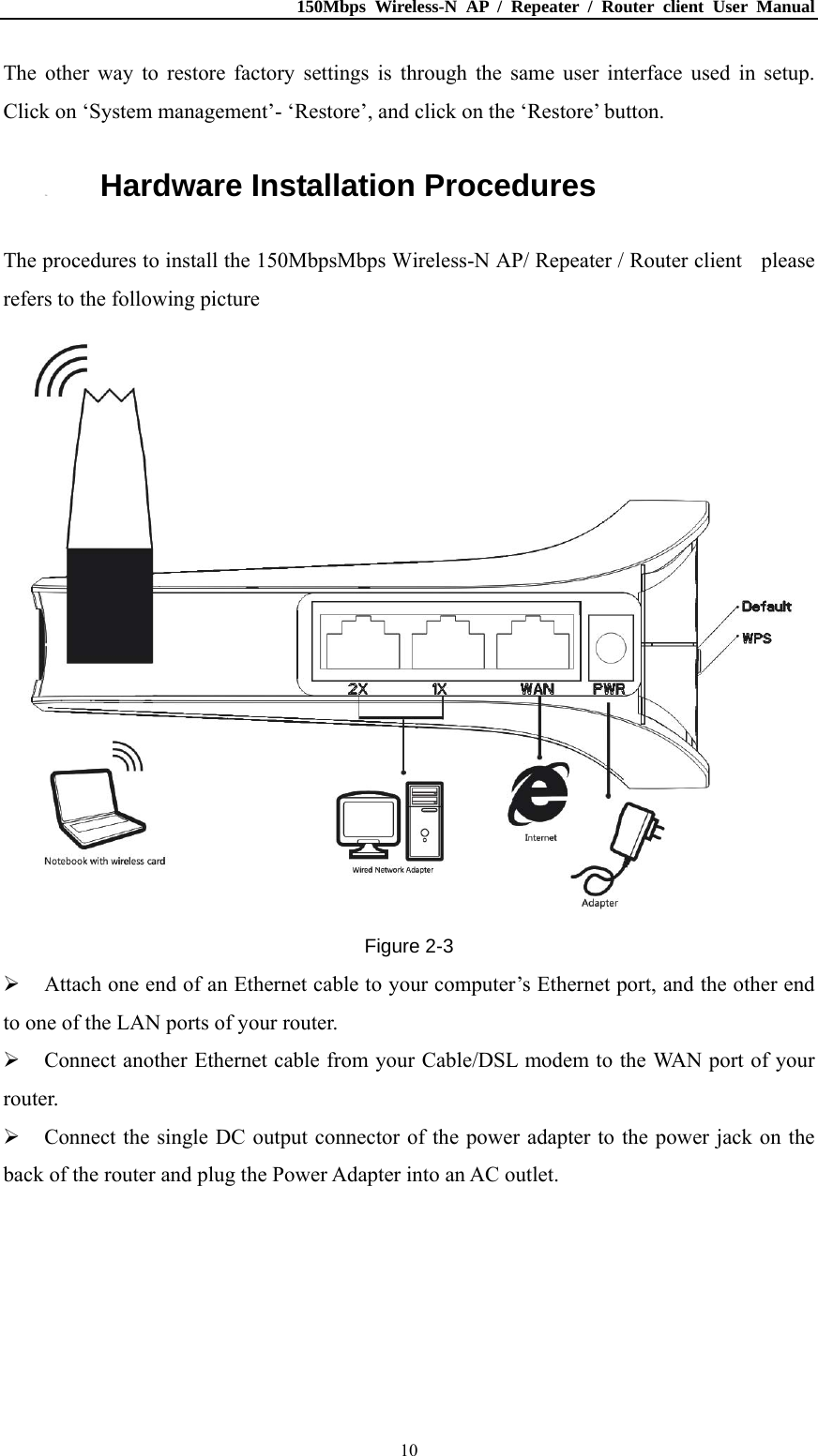 150Mbps Wireless-N AP / Repeater / Router client User Manual  10The other way to restore factory settings is through the same user interface used in setup. Click on ‘System management’- ‘Restore’, and click on the ‘Restore’ button. 2.4. Hardware Installation Procedures The procedures to install the 150MbpsMbps Wireless-N AP/ Repeater / Router client    please refers to the following picture  Figure 2-3  Attach one end of an Ethernet cable to your computer’s Ethernet port, and the other end to one of the LAN ports of your router.  Connect another Ethernet cable from your Cable/DSL modem to the WAN port of your router.  Connect the single DC output connector of the power adapter to the power jack on the back of the router and plug the Power Adapter into an AC outlet. 