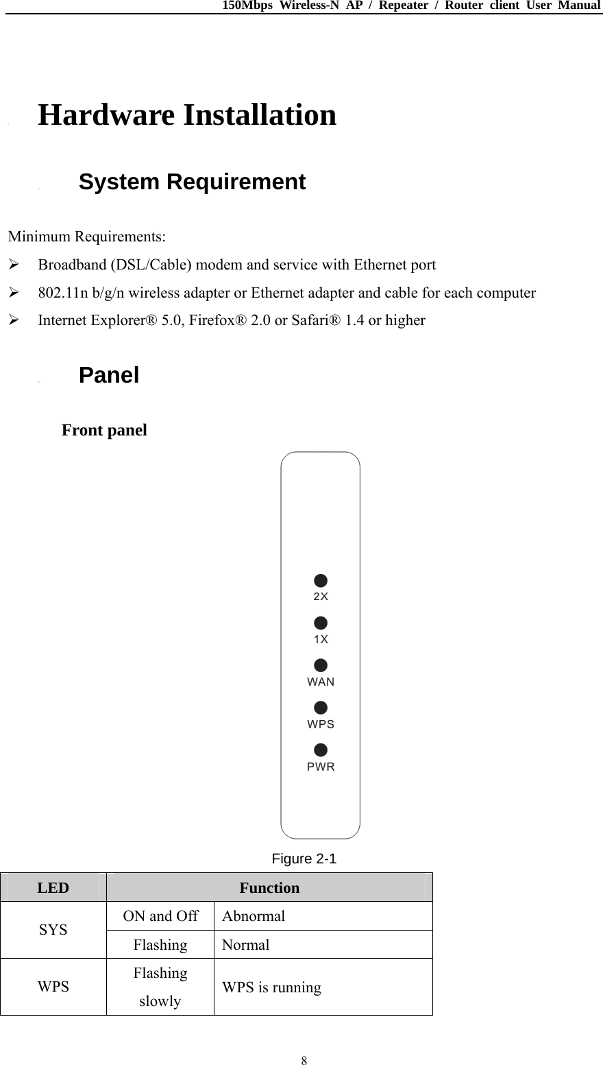 150Mbps Wireless-N AP / Repeater / Router client User Manual  8 2. Hardware Installation 2.1. System Requirement Minimum Requirements:  Broadband (DSL/Cable) modem and service with Ethernet port  802.11n b/g/n wireless adapter or Ethernet adapter and cable for each computer  Internet Explorer® 5.0, Firefox® 2.0 or Safari® 1.4 or higher 2.2. Panel Front panel  Figure 2-1 LED  Function ON and Off  Abnormal SYS Flashing Normal WPS  Flashing slowly  WPS is running 