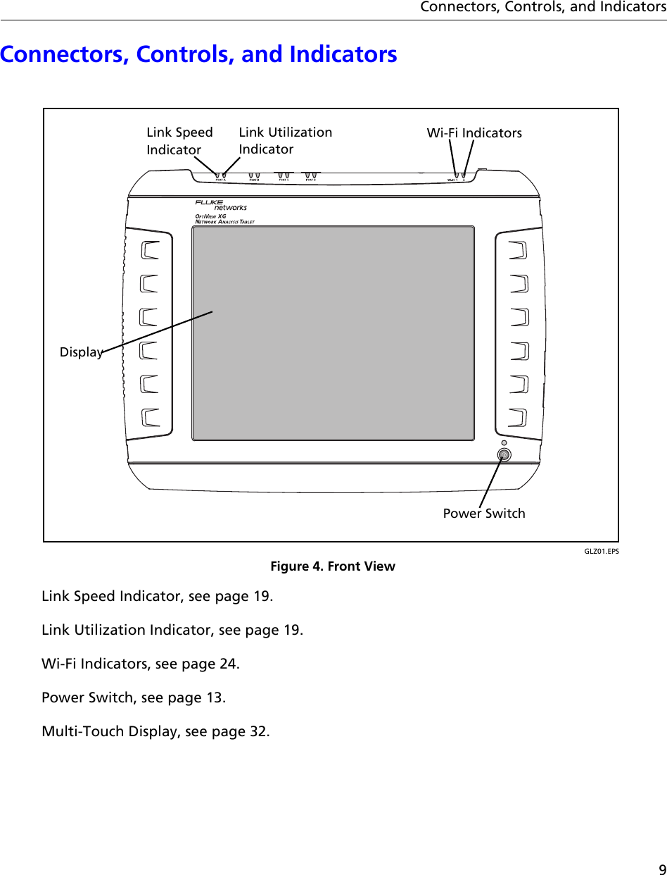 9Connectors, Controls, and IndicatorsConnectors, Controls, and IndicatorsGLZ01.EPSFigure 4. Front ViewLink Speed Indicator, see page 19.Link Utilization Indicator, see page 19.Wi-Fi Indicators, see page 24.Power Switch, see page 13.Multi-Touch Display, see page 32.Power SwitchDisplayLink SpeedIndicatorLink UtilizationIndicatorWi-Fi Indicators