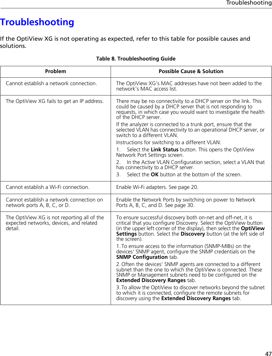 47TroubleshootingTroubleshootingIf the OptiView XG is not operating as expected, refer to this table for possible causes and solutions.Table 8. Troubleshooting GuideProblem Possible Cause &amp; SolutionCannot establish a network connection. The OptiView XG’s MAC addresses have not been added to the network’s MAC access list.The OptiView XG fails to get an IP address. There may be no connectivity to a DHCP server on the link. This could be caused by a DHCP server that is not responding to requests, in which case you would want to investigate the health of the DHCP server.If the analyzer is connected to a trunk port, ensure that the selected VLAN has connectivity to an operational DHCP server, or switch to a different VLAN. Instructions for switching to a different VLAN:1. Select the Link Status button. This opens the OptiView Network Port Settings screen.2. In the Active VLAN Configuration section, select a VLAN that has connectivity to a DHCP server.3. Select the OK button at the bottom of the screen.Cannot establish a Wi-Fi connection. Enable Wi-Fi adapters. See page 20.Cannot establish a network connection on network ports A, B, C, or D.Enable the Network Ports by switching on power to Network Ports A, B, C, and D. See page 30.The OptiView XG is not reporting all of the expected networks, devices, and related detail.To ensure successful discovery both on-net and off-net, it is critical that you configure Discovery. Select the OptiView button (in the upper left corner of the display), then select the OptiView Settings button. Select the Discovery button (at the left side of the screen).1. To ensure access to the information (SNMP-MIBs) on the devices&apos; SNMP agent, configure the SNMP credentials on the SNMP Configuration tab. 2. Often the devices&apos; SNMP agents are connected to a different subnet than the one to which the OptiView is connected. These SNMP or Management subnets need to be configured on the Extended Discovery Ranges tab.3. To allow the OptiView to discover networks beyond the subnet to which it is connected, configure the remote subnets for discovery using the Extended Discovery Ranges tab.