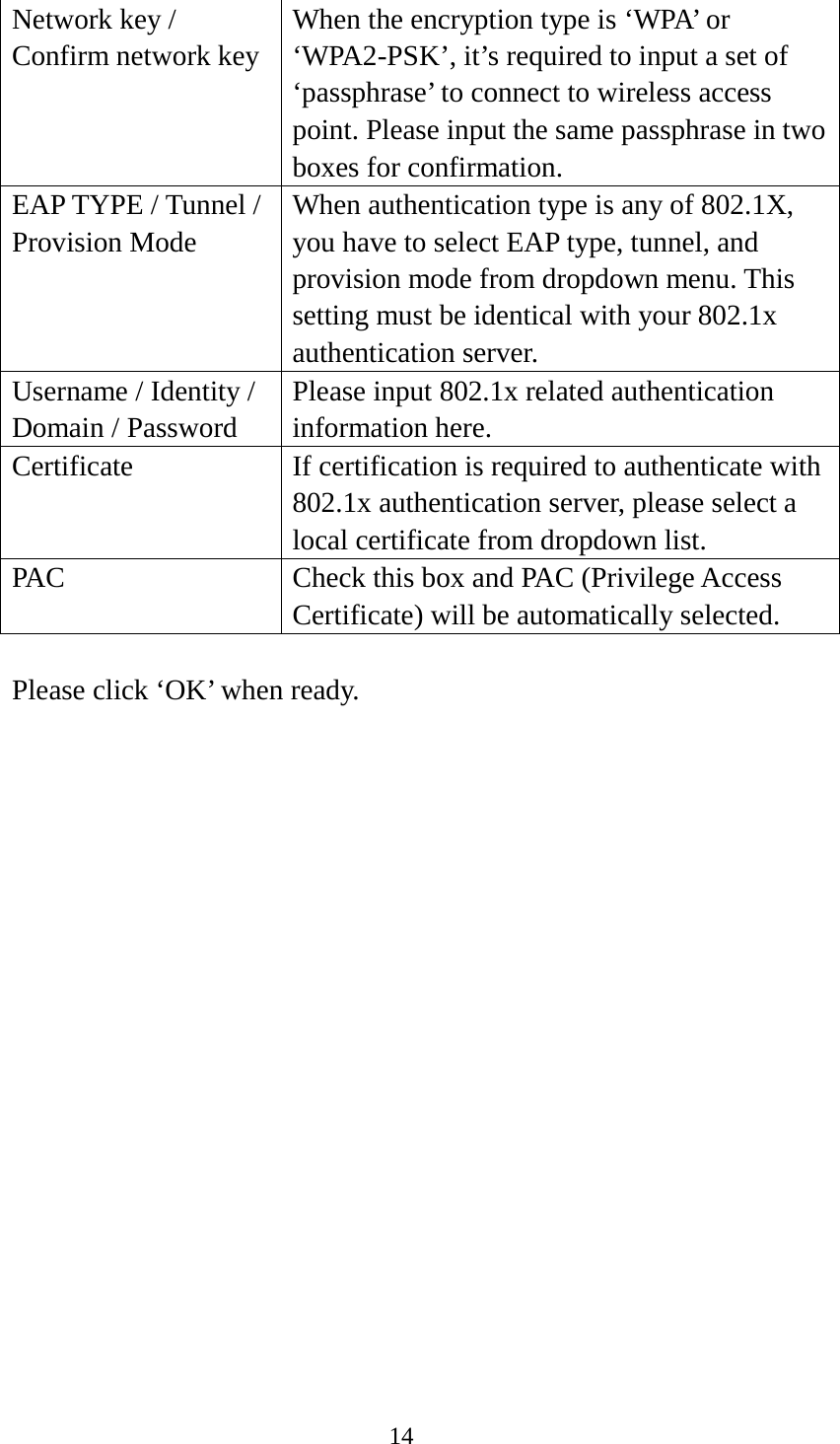 14  Network key / Confirm network key When the encryption type is ‘WPA’ or ‘WPA2-PSK’, it’s required to input a set of ‘passphrase’ to connect to wireless access point. Please input the same passphrase in two boxes for confirmation. EAP TYPE / Tunnel / Provision Mode When authentication type is any of 802.1X, you have to select EAP type, tunnel, and provision mode from dropdown menu. This setting must be identical with your 802.1x authentication server. Username / Identity / Domain / Password Please input 802.1x related authentication information here. Certificate If certification is required to authenticate with 802.1x authentication server, please select a local certificate from dropdown list. PAC Check this box and PAC (Privilege Access Certificate) will be automatically selected.  Please click ‘OK’ when ready.                    