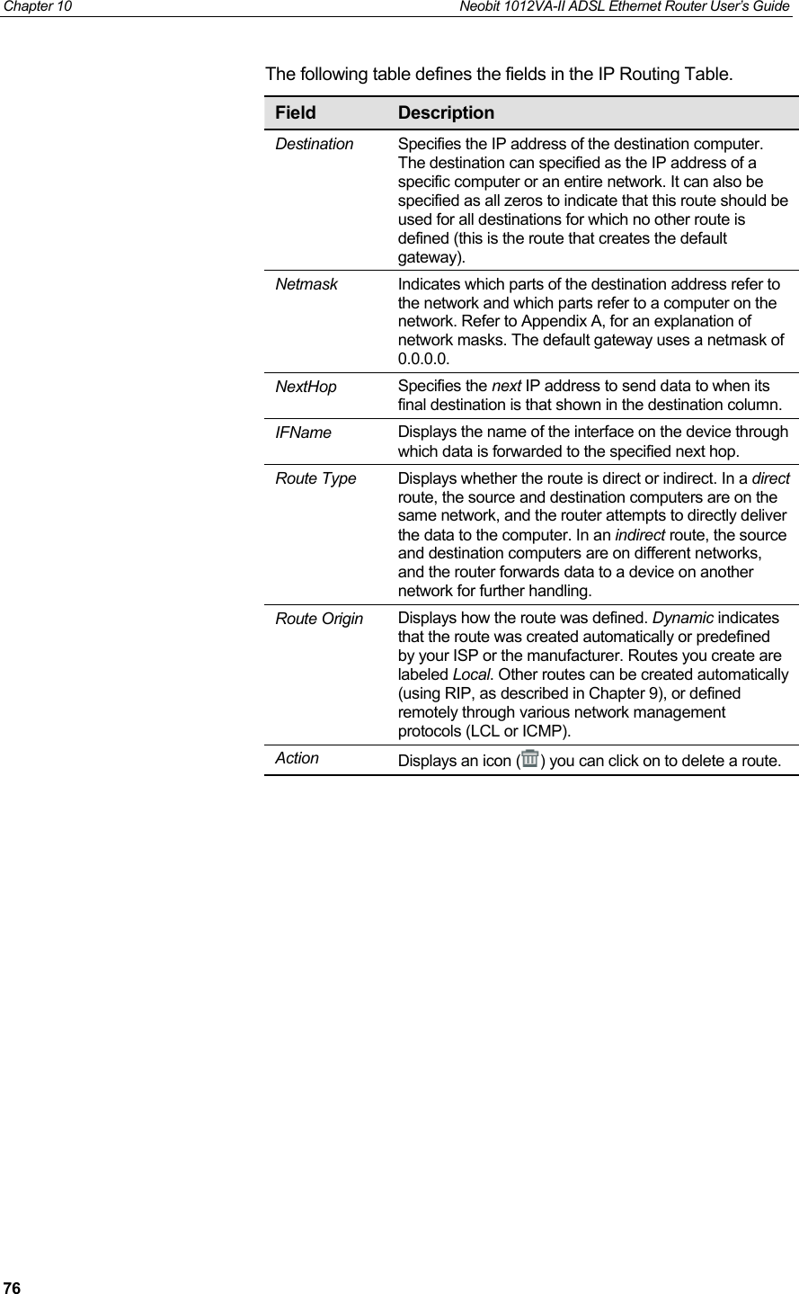 NETUS Technologies NEOBIT1012VAII ADSL MODEM User Manual 1012VAIImanual