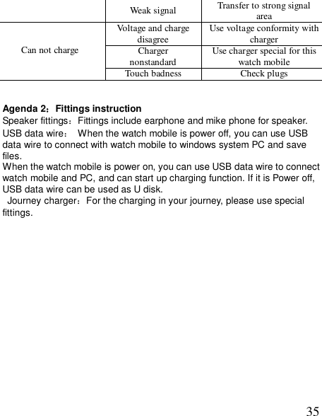  35Weak signal  Transfer to strong signal area Voltage and charge disagree  Use voltage conformity with charger Charger nonstandard  Use charger special for this watch mobile Can not charge Touch badness  Check plugs   Agenda 2：Fittings instruction Speaker fittings：Fittings include earphone and mike phone for speaker. USB data wire： When the watch mobile is power off, you can use USB data wire to connect with watch mobile to windows system PC and save files. When the watch mobile is power on, you can use USB data wire to connect watch mobile and PC, and can start up charging function. If it is Power off, USB data wire can be used as U disk.  Journey charger：For the charging in your journey, please use special fittings.                 