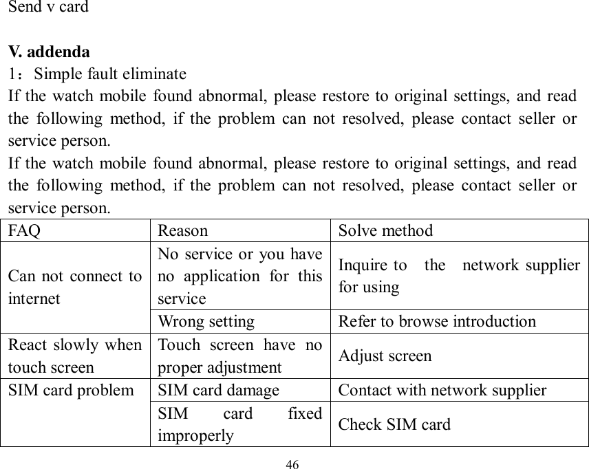   46 Send v card  V. addenda  1：Simple fault eliminate If the watch mobile found abnormal, please restore to original settings, and read the following method, if the problem can not resolved, please contact seller or service person. If the watch mobile found abnormal, please restore to original settings, and read the following method, if the problem can not resolved, please contact seller or service person. FAQ  Reason  Solve method No service or you have no application for this service Inquire to  the  network supplier for using Can not connect to internet Wrong setting  Refer to browse introduction React slowly when touch screen Touch screen have no proper adjustment  Adjust screen SIM card damage  Contact with network supplier SIM card problem SIM card fixed improperly  Check SIM card 