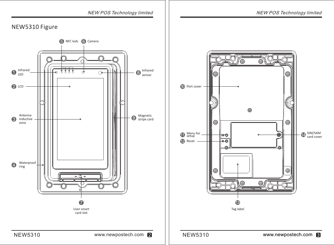 www.newpostech.com www.newpostech.comNEW5310 www.newpostech.comNEW5310NEW5310 FigureNEW POS Technology limitedNEW POS Technology limitedMagnetic stripe cardUser smart card slotLCDNFC ledsAntennainductive zone1Camera4Menu forsetupResetSIM/SAM card coverTag labelInfrared LEDInfrared sensorWaterproof ringPort cover
