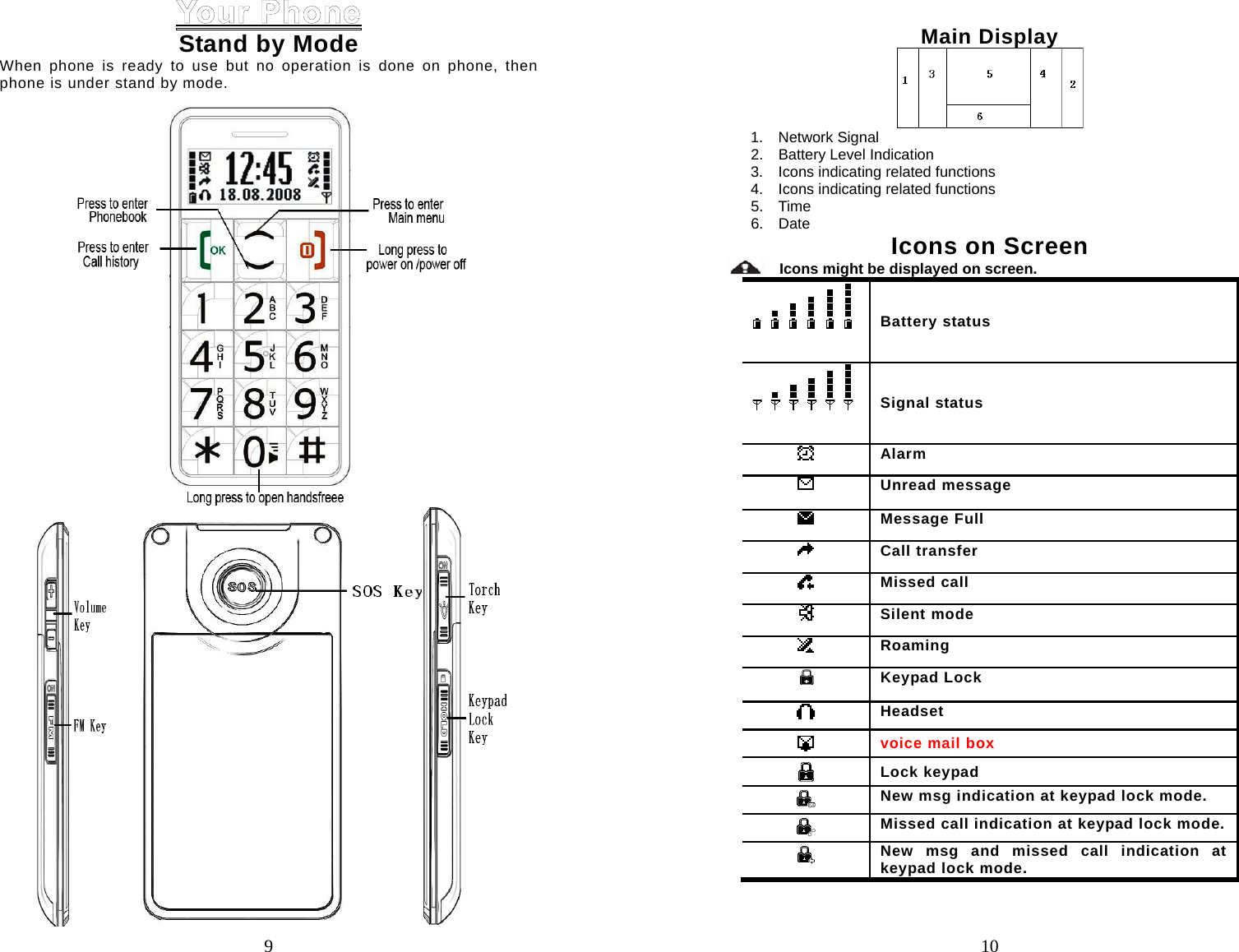  9 Stand by Mode When phone is ready to use but no operation is done on phone, then phone is under stand by mode.         10            Main Display    1.  Network Signal                   2.  Battery Level Indication          3.    Icons indicating related functions 4.  Icons indicating related functions            5.  Time        6.  Date  Icons on Screen     Icons might be displayed on screen.           Battery status           Signal status  Alarm Unread message Message Full Call transfer Missed call Silent mode Roaming Keypad LockHeadset voice mail box Lock keypad New msg indication at keypad lock mode. Missed call indication at keypad lock mode. New msg and missed call indication at keypad lock mode.   
