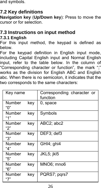  26and symbols.    7.2 Key definitions Navigation key (Up/Down key): Press to move the cursor or for selection.  7.3 Instructions on input method 7.3.1 English For this input method, the keypad is defined as below. For the keypad definition in English input mode, including Capital English input and Normal English input, refer to the table below. In the column of “Corresponding character or function”, the mark “;” works as the division for English ABC and English abc. When there is no semicolon, it indicates that the two corresponds to the same characters:    Key name  Corresponding  character  or function Number key “0” 0, space Number key “1” Symbols Number key “2” ABC2; abc2 Number key “3” DEF3; def3 Number key “4” GHI4; ghi4 Number key “5” JKL5; jkl5 Number key “6” MNO6; mno6 Number key “7” PQRS7; pqrs7 