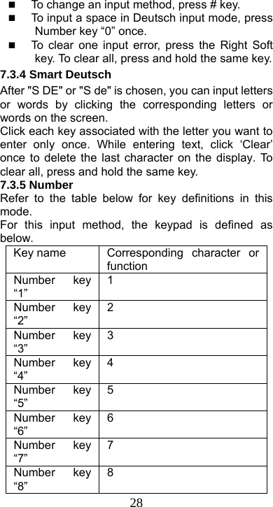  28 To change an input method, press # key.  To input a space in Deutsch input mode, press Number key “0” once.  To clear one input error, press the Right Soft key. To clear all, press and hold the same key. 7.3.4 Smart Deutsch After &quot;S DE&quot; or &quot;S de&quot; is chosen, you can input letters or words by clicking the corresponding letters or words on the screen.   Click each key associated with the letter you want to enter only once. While entering text, click ‘Clear’ once to delete the last character on the display. To clear all, press and hold the same key. 7.3.5 Number Refer to the table below for key definitions in this mode. For this input method, the keypad is defined as below. Key name  Corresponding  character  or function Number key “1” 1   Number key “2” 2 Number key “3” 3 Number key “4” 4 Number key “5” 5 Number key “6” 6 Number key “7” 7 Number key “8” 8 