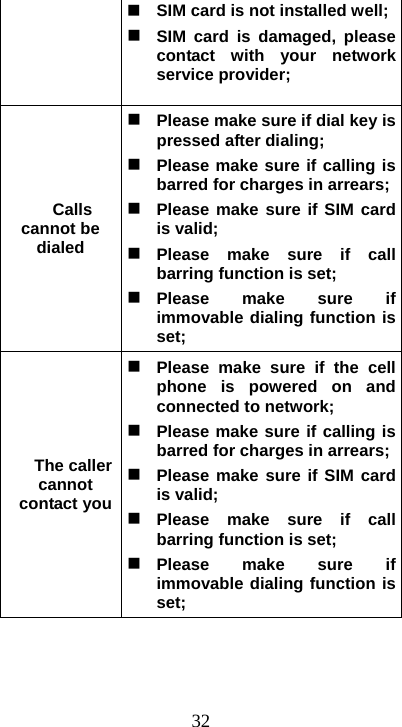  32SIM card is not installed well;  SIM card is damaged, please contact with your network service provider;   Calls cannot be dialed  Please make sure if dial key is pressed after dialing;    Please make sure if calling is barred for charges in arrears;  Please make sure if SIM card is valid;    Please make sure if call barring function is set;    Please make sure if immovable dialing function is set;  The caller cannot contact you Please make sure if the cell phone is powered on and connected to network;    Please make sure if calling is barred for charges in arrears;  Please make sure if SIM card is valid;    Please make sure if call barring function is set;    Please make sure if immovable dialing function is set;  