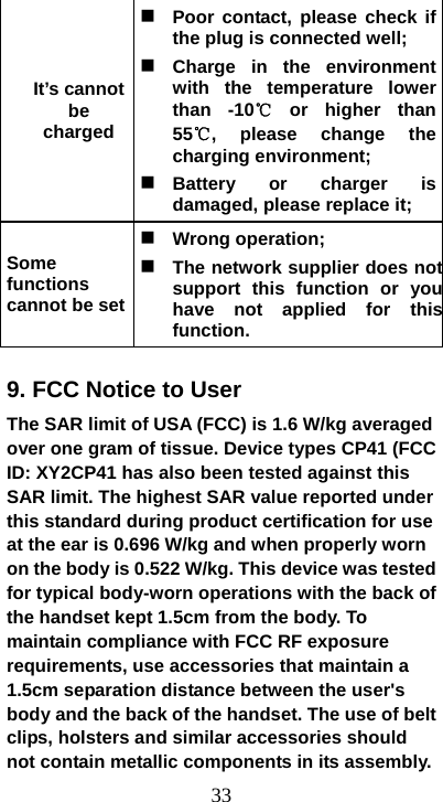  33It’s cannot be charged Poor contact, please check if the plug is connected well;    Charge in the environment with the temperature lower than -10℃ or higher than 55℃, please change the charging environment;    Battery or charger is damaged, please replace it;   Some functions cannot be set Wrong operation;      The network supplier does notsupport this function or youhave not applied for thisfunction.                      9. FCC Notice to User The SAR limit of USA (FCC) is 1.6 W/kg averaged over one gram of tissue. Device types CP41 (FCC ID: XY2CP41 has also been tested against this SAR limit. The highest SAR value reported under this standard during product certification for use at the ear is 0.696 W/kg and when properly worn on the body is 0.522 W/kg. This device was tested for typical body-worn operations with the back of the handset kept 1.5cm from the body. To maintain compliance with FCC RF exposure requirements, use accessories that maintain a 1.5cm separation distance between the user&apos;s body and the back of the handset. The use of belt clips, holsters and similar accessories should not contain metallic components in its assembly. 