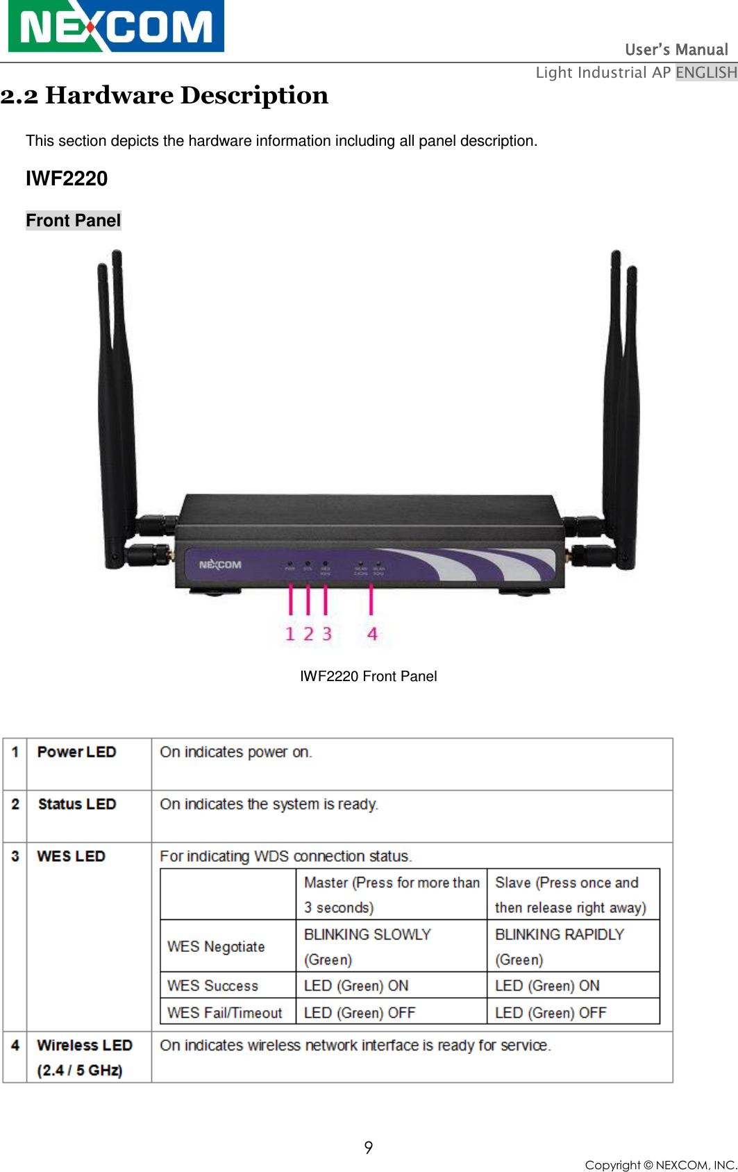                                                                          User’s Manual   Light Industrial AP ENGLISH 9 Copyright © NEXCOM, INC. 2.2 Hardware Description This section depicts the hardware information including all panel description.  IWF2220 Front Panel  IWF2220 Front Panel   