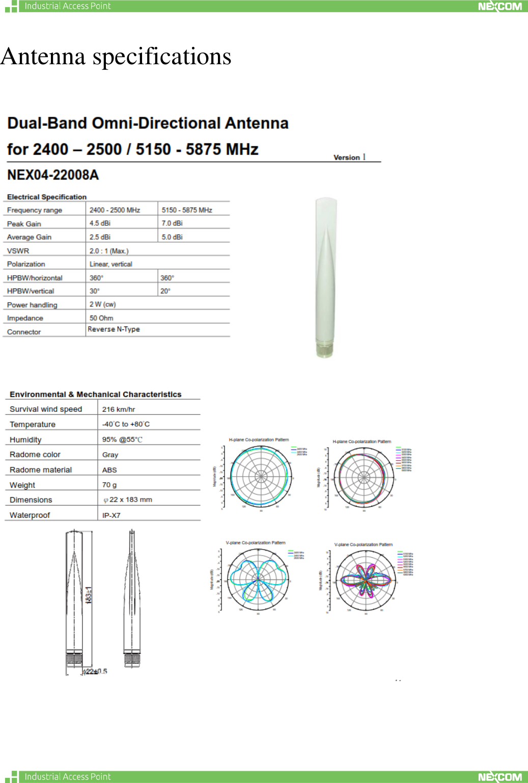   Antenna specifications        