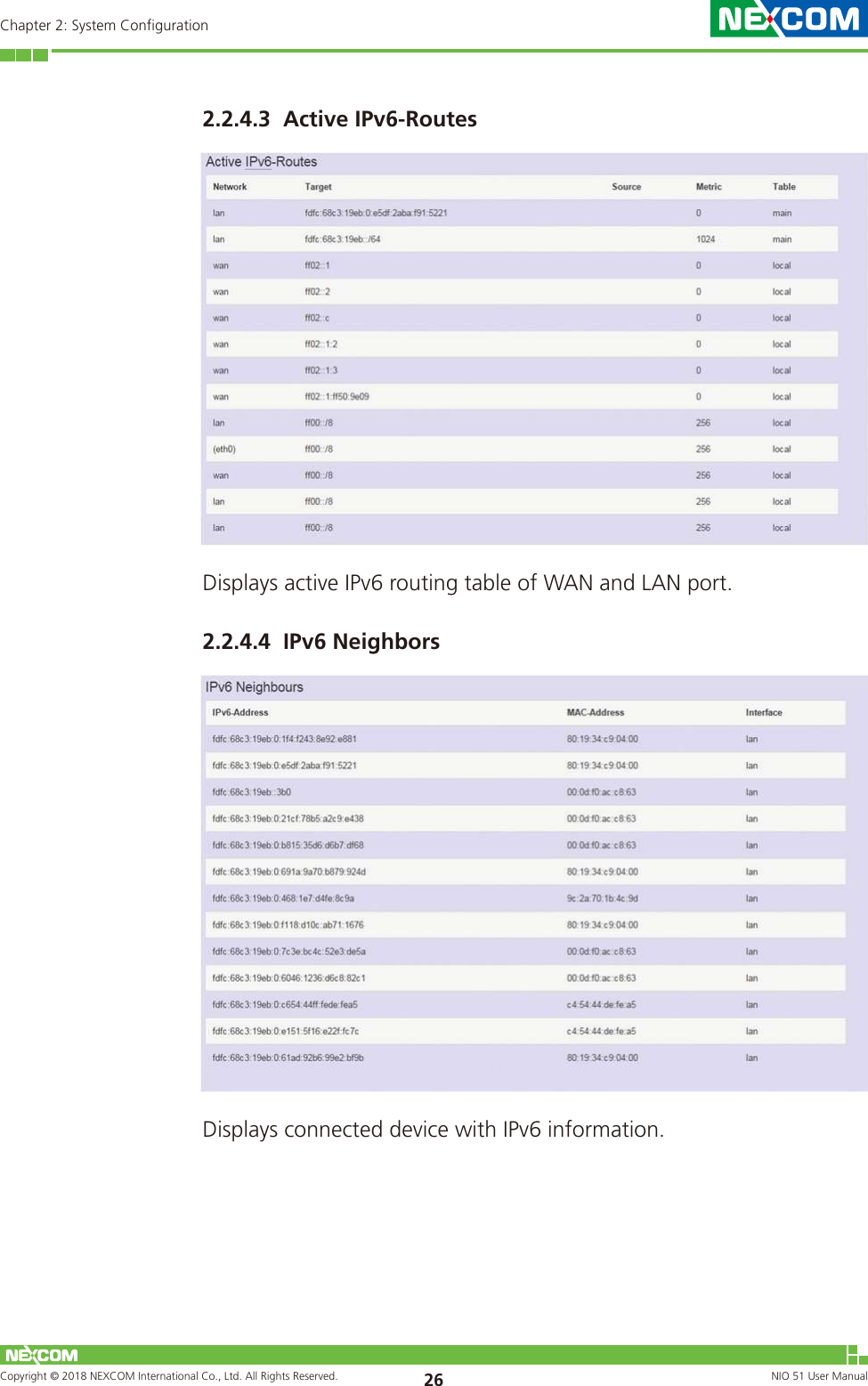 Copyright © 2018 NEXCOM International Co., Ltd. All Rights Reserved. NIO 51 User Manual 26Chapter 2: System Configuration2.2.4.3  Active IPv6-Routes2.2.4.4  IPv6 NeighborsDisplays active IPv6 routing table of WAN and LAN port.Displays connected device with IPv6 information.