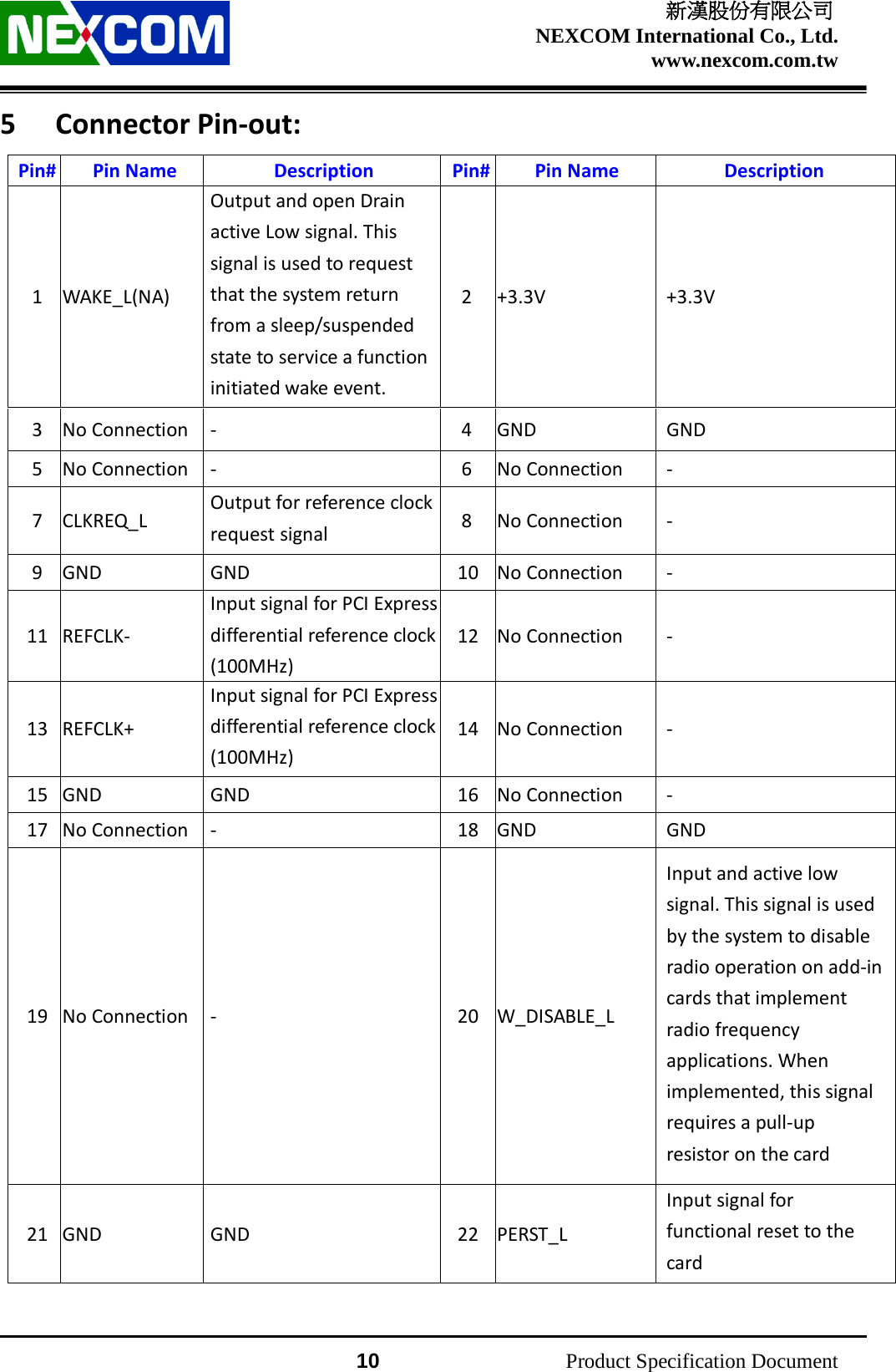    新漢股份有限公司 NEXCOM International Co., Ltd. www.nexcom.com.tw                 10          Product Specification Document 5 Connector Pin-out: Pin# Pin Name Description Pin# Pin Name Description 1  WAKE_L(NA) Output and open Drain active Low signal. This signal is used to request that the system return from a sleep/suspended state to service a function initiated wake event. 2 +3.3V  +3.3V 3  No Connection  -  4 GND  GND 5  No Connection  -  6 No Connection  - 7  CLKREQ_L  Output for reference clock request signal  8 No Connection  - 9  GND  GND  10 No Connection  - 11  REFCLK- Input signal for PCI Express differential reference clock (100MHz) 12 No Connection  - 13  REFCLK+ Input signal for PCI Express differential reference clock (100MHz) 14 No Connection  - 15  GND  GND  16 No Connection  - 17  No Connection  -  18 GND  GND 19  No Connection  -  20 W_DISABLE_L Input and active low signal. This signal is used by the system to disable radio operation on add-in cards that implement radio frequency applications. When implemented, this signal requires a pull-up resistor on the card 21  GND  GND  22 PERST_L Input signal for functional reset to the card 