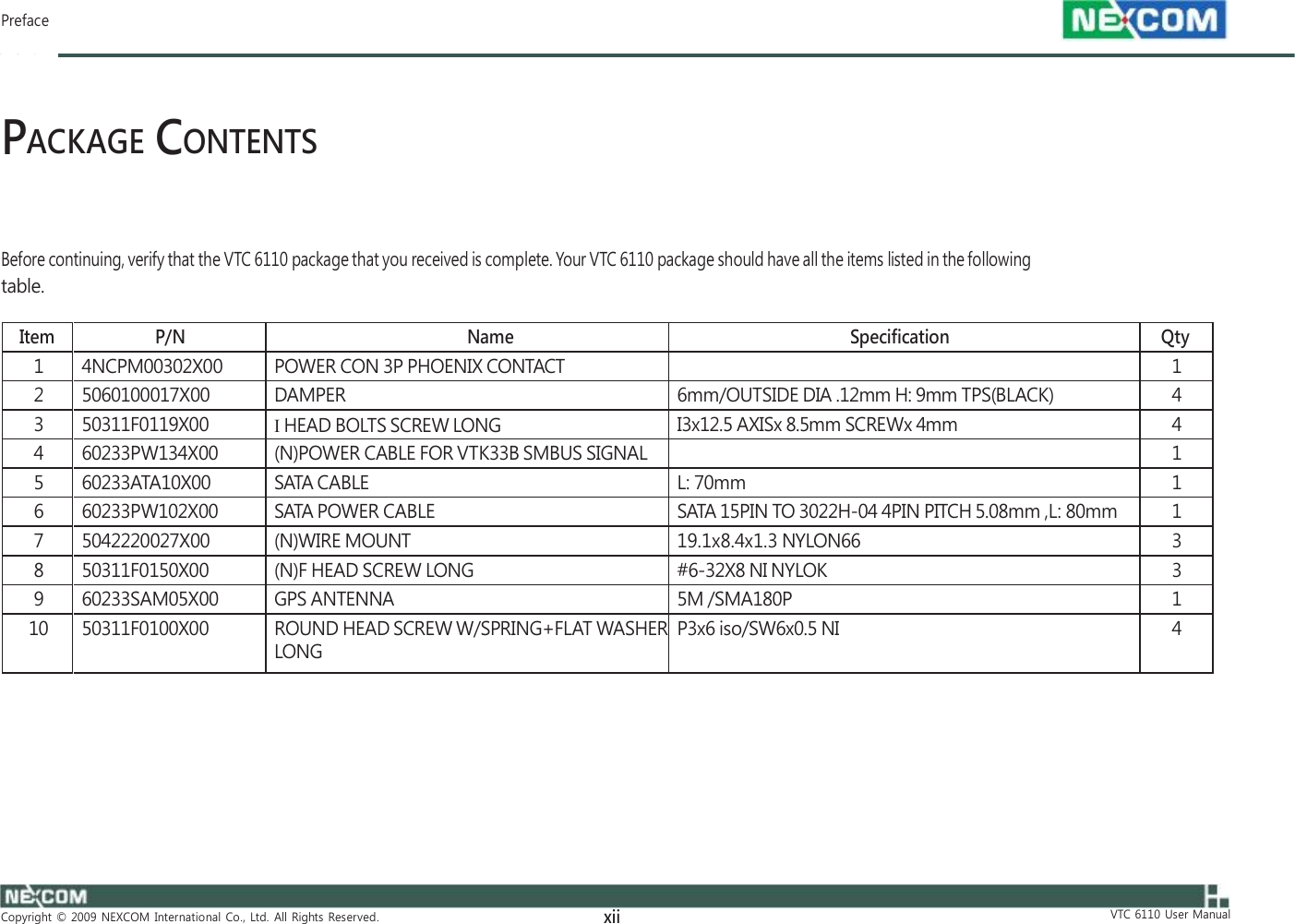  Preface    PACKAGE CONTENTS    Before continuing, verify that the VTC 6110 package that you received is complete. Your VTC 6110 package should have all the items listed in the following table.                           Copyright  ©  2009  NEXCOM  International  Co.,  Ltd.  All  Rights  Reserved. xii                           VTC  6110  User  Manual Item P/N Name Specification Qty 1 4NCPM00302X00 POWER CON 3P PHOENIX CONTACT  1 2 5060100017X00 DAMPER 6mm/OUTSIDE DIA .12mm H: 9mm TPS(BLACK) 4 3 50311F0119X00 I HEAD BOLTS SCREW LONG I3x12.5 AXISx 8.5mm SCREWx 4mm 4 4 60233PW134X00 (N)POWER CABLE FOR VTK33B SMBUS SIGNAL  1 5 60233ATA10X00 SATA CABLE L: 70mm 1 6 60233PW102X00 SATA POWER CABLE SATA 15PIN TO 3022H-04 4PIN PITCH 5.08mm ,L: 80mm 1 7 5042220027X00 (N)WIRE MOUNT 19.1x8.4x1.3 NYLON66 3 8 50311F0150X00 (N)F HEAD SCREW LONG #6-32X8 NI NYLOK 3 9 60233SAM05X00 GPS ANTENNA 5M /SMA180P 1 10 50311F0100X00 ROUND HEAD SCREW W/SPRING+FLAT WASHER LONG P3x6 iso/SW6x0.5 NI 4  