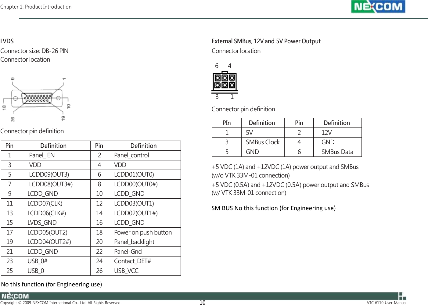  Chapter 1: Product Introduction    LVDS Connector size: DB-26 PIN Connector location    External SMBus, 12V and 5V Power Output Connector location  6      4    3 1 Connector pin definition  Connector pin definition    +5 VDC (1A) and +12VDC (1A) power output and SMBus (w/o VTK 33M-01 connection) +5 VDC (0.5A) and +12VDC (0.5A) power output and SMBus (w/ VTK 33M-01 connection)  SM BUS No this function (for Engineering use)                        No this function (for Engineering use)  Copyright  ©  2009  NEXCOM  International  Co.,  Ltd.  All  Rights  Reserved. 10 VTC  6110  User  Manual Pin Definition Pin Definition 1 Panel_ EN 2 Panel_control 3 VDD 4 VDD 5 LCDD09(OUT3) 6 LCDD01(OUT0) 7 LCDD08(OUT3#) 8 LCDD00(OUT0#) 9 LCDD_GND 10 LCDD_GND 11 LCDD07(CLK) 12 LCDD03(OUT1) 13 LCDD06(CLK#) 14 LCDD02(OUT1#) 15 LVDS_GND 16 LCDD_GND 17 LCDD05(OUT2) 18 Power on push button 19 LCDD04(OUT2#) 20 Panel_backlight 21 LCDD_GND 22 Panel-Gnd 23 USB_0# 24 Contact_DET# 25 USB_0 26 USB_VCC  PIn Definition Pin Definition 1 5V 2 12V 3 SMBus Clock 4 GND 5 GND 6 SMBus Data  