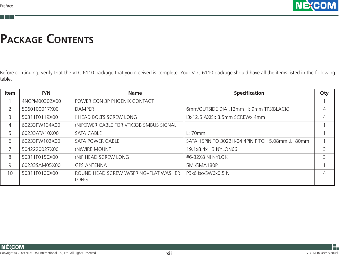 Copyright © 2009 NEXCOM International Co., Ltd. All Rights Reserved. xiiPrefaceVTC 6110 User ManualPa c k a g e  co n t e n t sBefore continuing, verify that the VTC 6110 package that you received is complete. Your VTC 6110 package should have all the items listed in the following table.Item P/N                                       Name Speciﬁcation Qty1 4NCPM00302X00 POWER CON 3P PHOENIX CONTACT    12 5060100017X00 DAMPER   6mm/OUTSIDE DIA .12mm H: 9mm TPS(BLACK) 43 50311F0119X00 I HEAD BOLTS SCREW LONG     I3x12.5 AXISx 8.5mm SCREWx 4mm 44 60233PW134X00 (N)POWER CABLE FOR VTK33B SMBUS SIGNAL    15 60233ATA10X00 SATA CABLE     L: 70mm 16 60233PW102X00 SATA POWER CABLE     SATA 15PIN TO 3022H-04 4PIN PITCH 5.08mm ,L: 80mm 17 5042220027X00 (N)WIRE MOUNT    19.1x8.4x1.3 NYLON66 38 50311F0150X00 (N)F HEAD SCREW LONG    #6-32X8 NI NYLOK 39 60233SAM05X00 GPS ANTENNA     5M /SMA180P 110 50311F0100X00 ROUND HEAD SCREW W/SPRING+FLAT WASHER LONG   P3x6 iso/SW6x0.5 NI 4