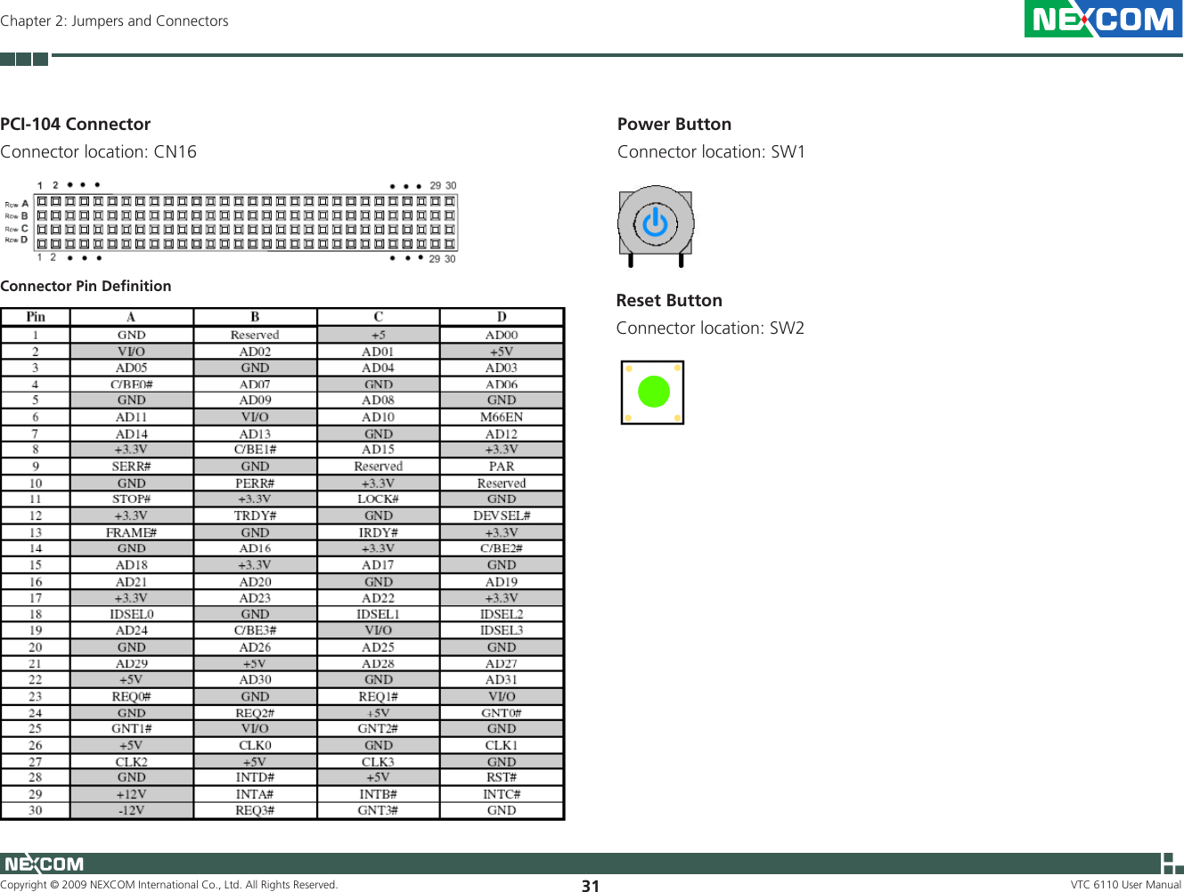 Copyright © 2009 NEXCOM International Co., Ltd. All Rights Reserved. 31Chapter 2: Jumpers and ConnectorsVTC 6110 User ManualPCI-104 Connector Connector location: CN16Connector Pin DeﬁnitionPower Button Connector location: SW1Reset Button Connector location: SW2