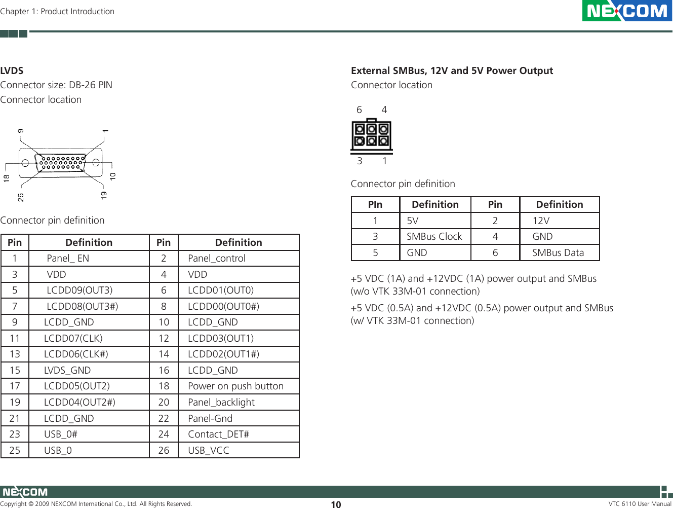 Copyright © 2009 NEXCOM International Co., Ltd. All Rights Reserved. 10 VTC 6110 User ManualChapter 1: Product IntroductionLVDSConnector size: DB-26 PINConnector locationConnector pin definitionPin Deﬁnition Pin Deﬁnition1      Panel_ EN 2   Panel_control3      VDD 4   VDD5      LCDD09(OUT3) 6   LCDD01(OUT0)7      LCDD08(OUT3#) 8   LCDD00(OUT0#)9     LCDD_GND 10   LCDD_GND11     LCDD07(CLK) 12   LCDD03(OUT1)13     LCDD06(CLK#) 14   LCDD02(OUT1#)15     LVDS_GND 16   LCDD_GND17     LCDD05(OUT2) 18   Power on push button19     LCDD04(OUT2#) 20   Panel_backlight21     LCDD_GND 22   Panel-Gnd23     USB_0# 24   Contact_DET#25     USB_0 26   USB_VCCExternal SMBus, 12V and 5V Power OutputConnector location6       43       1Connector pin definitionPIn  Deﬁnition Pin Deﬁnition1  5V 2    12V3  SMBus Clock 4    GND5  GND 6    SMBus Data+5 VDC (1A) and +12VDC (1A) power output and SMBus(w/o VTK 33M-01 connection)+5 VDC (0.5A) and +12VDC (0.5A) power output and SMBus(w/ VTK 33M-01 connection)