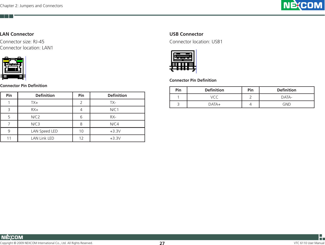 Copyright © 2009 NEXCOM International Co., Ltd. All Rights Reserved. 27Chapter 2: Jumpers and ConnectorsVTC 6110 User ManualLAN Connector Connector size: RJ-45Connector location: LAN1Connector Pin DeﬁnitionPin Deﬁnition Pin Deﬁnition1           TX+ 2                 TX-3           RX+ 4                 N/C15           N/C2 6                 RX-7           N/C3 8                 N/C49           LAN Speed LED 10                 +3.3V11           LAN Link LED 12                 +3.3VUSB Connector Connector location: USB1Connector Pin DeﬁnitionPin Deﬁnition Pin Deﬁnition1 VCC 2 DATA-3 DATA+ 4 GND