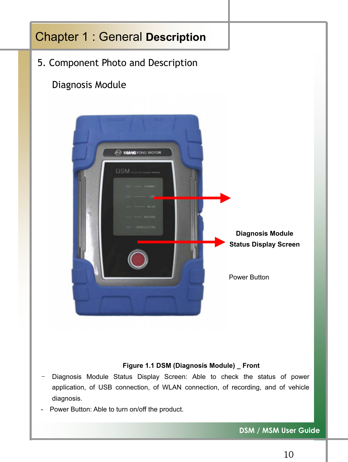 GGXWG͑DSM / MSM User GuideGChapter 1 : General Description5. Component Photo and Description      Diagnosis Module GGGGGGGGGGGGGGGGGGGGGGGGGGGGGGGGGGGGGGGGGGGGGGGGGGGGGGGGGGGGGGGGGGGGGGGGGGGGGGGGGGGGGGGGGGGGGGGGGGGGGDiagnosis Module Status Display Screen                                                          Power Button                                                                       Figure 1.1 DSM (Diagnosis Module) _ Front TG Diagnosis Module Status Display Screen: Able to check the status of powerapplication, of USB connection, of WLAN connection, of recording, and of vehiclediagnosis.   -    Power Button: Able to turn on/off the product.