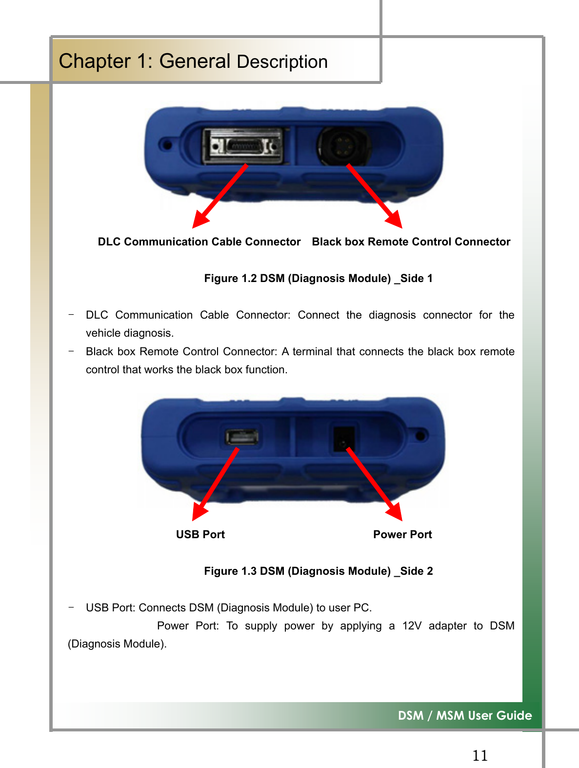 GGXXG͑DSM / MSM User GuideGChapter 1: General DescriptionGGGGGGGGGGGGGGGGGGGGGGGGGGDLC Communication Cable Connector    Black box Remote Control ConnectorFigure 1.2 DSM (Diagnosis Module) _Side 1 TG DLC Communication Cable Connector: Connect the diagnosis connector for thevehicle diagnosis. TG Black box Remote Control Connector: A terminal that connects the black box remotecontrol that works the black box function. GGGGGGGGGGGGGGGGGGGGGGGGGGUSB Port                           Power Port Figure 1.3 DSM (Diagnosis Module) _Side 2TG USB Port: Connects DSM (Diagnosis Module) to user PC. Power Port: To supply power by applying a 12V adapter to DSM(Diagnosis Module).GG