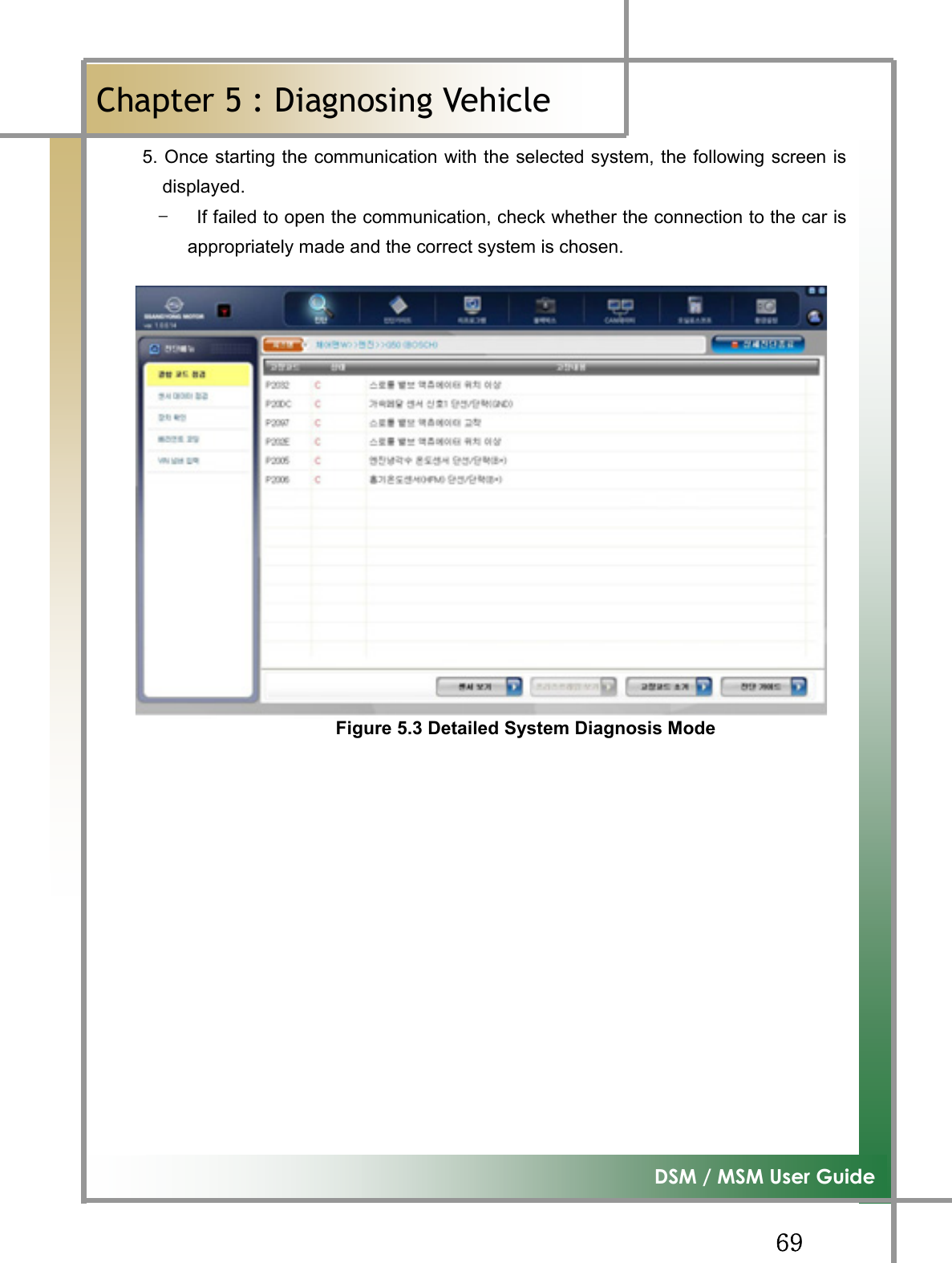 GG]`G͑DSM / MSM User GuideGChapter 5 : Diagnosing Vehicleٻ5. Once starting the communication with the selected system, the following screen isdisplayed.  TG   If failed to open the communication, check whether the connection to the car isappropriately made and the correct system is chosen. Figure 5.3 Detailed System Diagnosis Mode