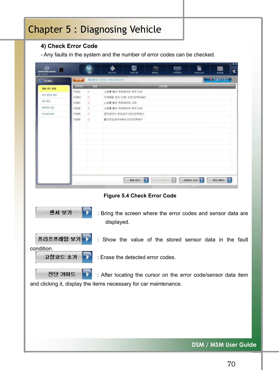 GG^WG͑DSM / MSM User GuideGChapter 5 : Diagnosing Vehicleٻ4) Check Error Code           - Any faults in the system and the number of error codes can be checked.   Figure 5.4 Check Error Code                         : Bring the screen where the error codes and sensor data aredisplayed.                         :  Show  the  value  of  the  stored  sensor  data  in  the  faultcondition.                           : Erase the detected error codes.                          : After locating the cursor on the error code/sensor data itemand clicking it, display the items necessary for car maintenance.   