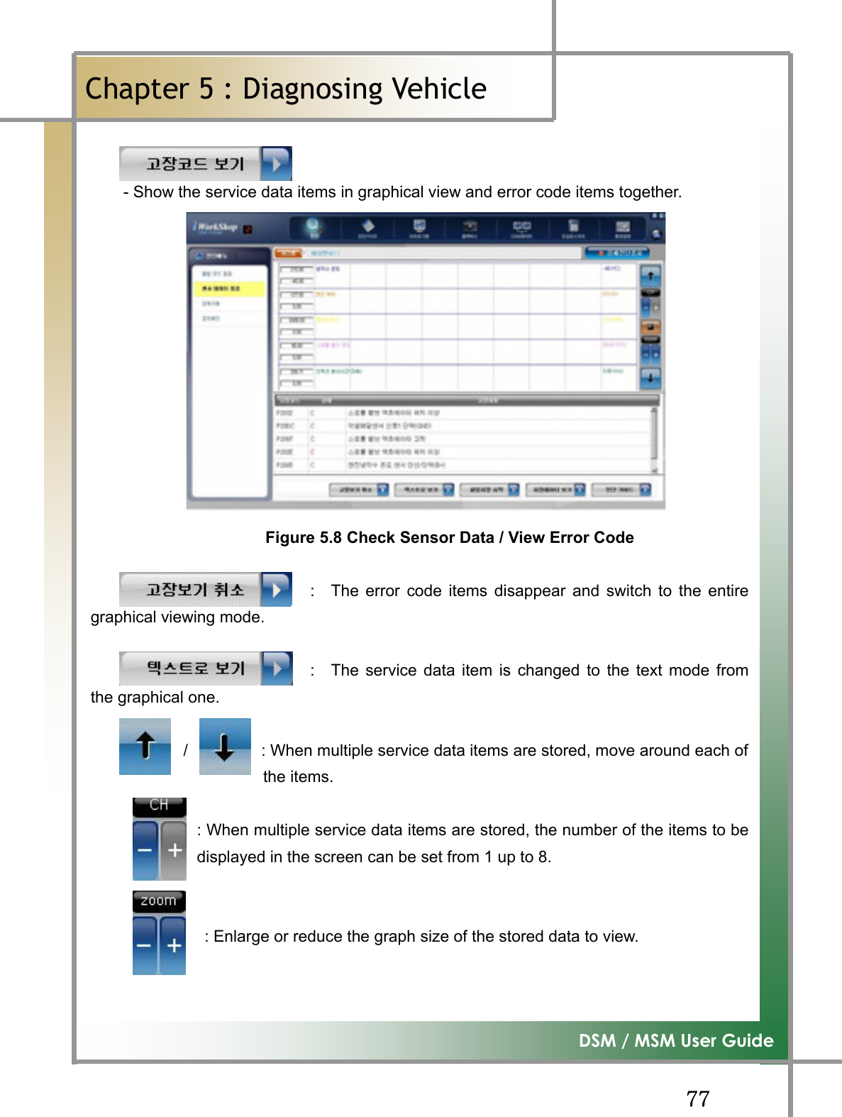 GG^^G͑DSM / MSM User GuideGChapter 5 : Diagnosing Vehicleٻ                                    - Show the service data items in graphical view and error code items together. Figure 5.8 Check Sensor Data / View Error Code                            :  The error code items disappear and switch to the entiregraphical viewing mode.                                                                                                            :  The service data item is changed to the text mode fromthe graphical one. /                  : When multiple service data items are stored, move around each ofthe items. : When multiple service data items are stored, the number of the items to bedisplayed in the screen can be set from 1 up to 8.                               : Enlarge or reduce the graph size of the stored data to view. 