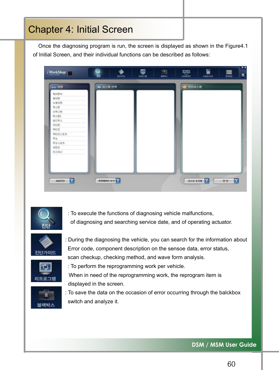 GG]WG͑DSM / MSM User GuideGChapter 4: Initial ScreenOnce the diagnosing program is run, the screen is displayed as shown in the Figure4.1of Initial Screen, and their individual functions can be described as follows: GGGGGGGGGGG                                Figure4.1 Initial Screen                           : To execute the functions of diagnosing vehicle malfunctions,                 of diagnosing and searching service date, and of operating actuator.                           : During the diagnosing the vehicle, you can search for the information about               Error code, component description on the sensoe data, error status, scan checkup, checking method, and wave form analysis.               : To perform the reprogramming work per vehicle. TG                     When in need of the reprogramming work, the reprogram item is                displayed in the screen.                           : To save the data on the occasion of error occurring through the balckbox                 switch and analyze it. 