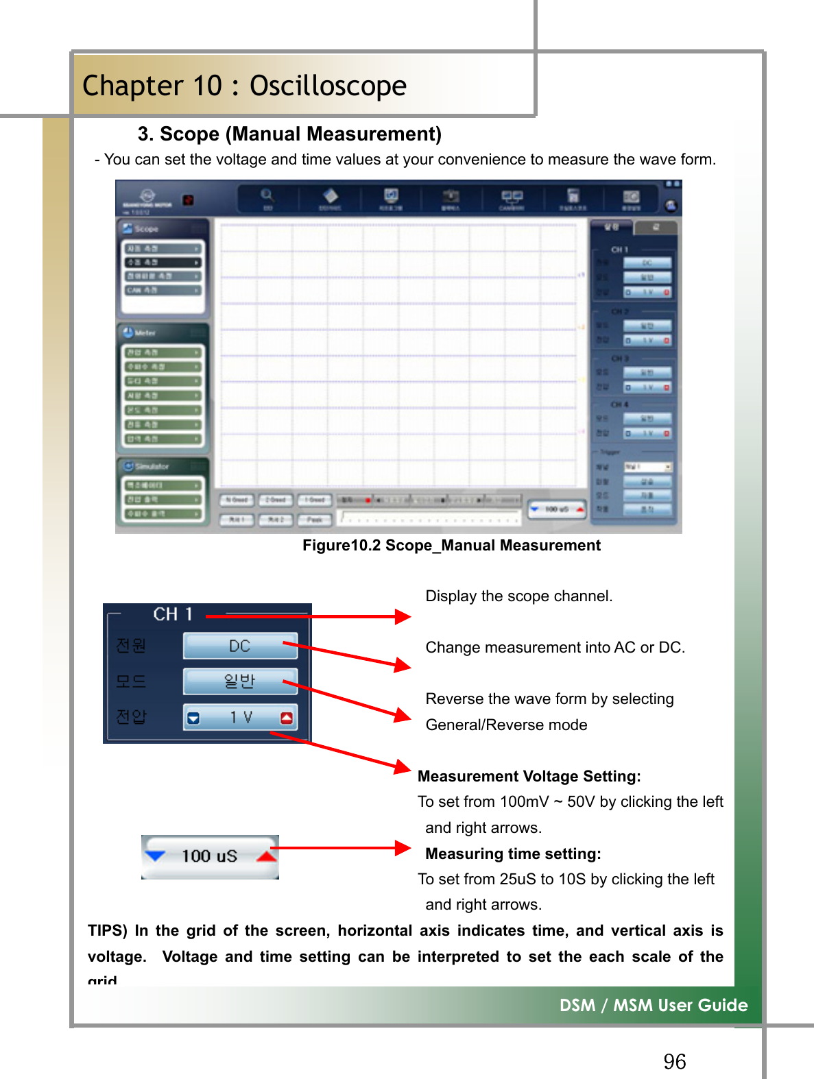 GG`]G͑DSM / MSM User GuideGChapter 10 : Oscilloscopeٻ3. Scope (Manual Measurement)- You can set the voltage and time values at your convenience to measure the wave form.Figure10.2 Scope_Manual Measurement                                           Display the scope channel.                                                                                                  Change measurement into AC or DC.                                                                                     Reverse the wave form by selecting                                             General/Reverse mode                                                                                                        Measurement Voltage Setting:To set from 100mV ~ 50V by clicking the left  and right arrows.                                                Measuring time setting:                                             To set from 25uS to 10S by clicking the left                                            and right arrows.   TIPS) In the grid of the screen, horizontal axis indicates time, and vertical axis isvoltage.  Voltage and time setting can be interpreted to set the each scale of thegrid