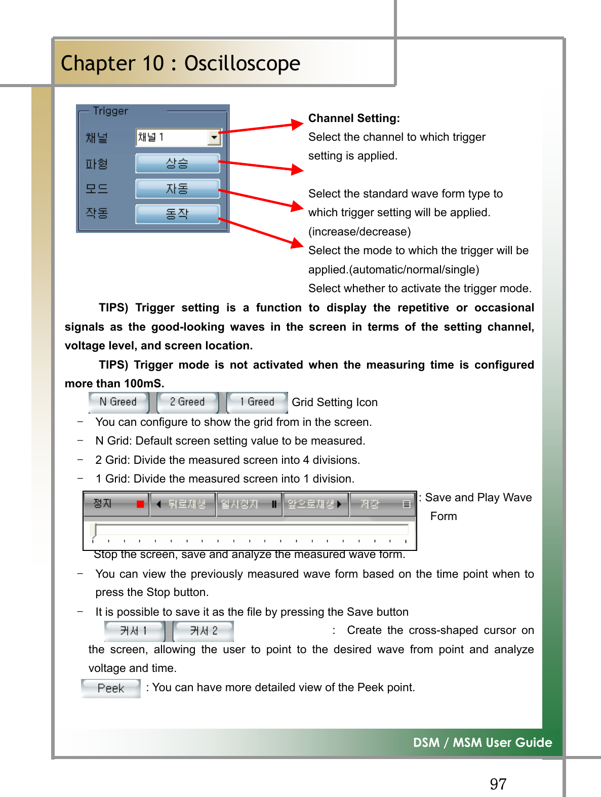 GG`^GGGGGGGGGGGGGGGGGG͑DSM / MSM User GuideGChapter 10 : OscilloscopeٻGGGGGGGGGGGGGGGGGGGGGGGGGGGGGGGGGGGGGGGGGGGChannel Setting:                                           Select the channel to which trigger                                           setting is applied.                                                                                      Select the standard wave form type to                                            which trigger setting will be applied.                                            (increase/decrease)                                           Select the mode to which the trigger will be                                           applied.(automatic/normal/single)                                           Select whether to activate the trigger mode.TIPS) Trigger setting is a function to display the repetitive or occasionalsignals as the good-looking waves in the screen in terms of the setting channel,voltage level, and screen location. TIPS) Trigger mode is not activated when the measuring time is configuredmore than 100mS.                                                : Grid Setting Icon TG You can configure to show the grid from in the screen. TG N Grid: Default screen setting value to be measured. TG 2 Grid: Divide the measured screen into 4 divisions. TG 1 Grid: Divide the measured screen into 1 division.                                                              : Save and Play Wave                                                               Form           Stop the screen, save and analyze the measured wave form. TG You can view the previously measured wave form based on the time point when topress the Stop button. TG It is possible to save it as the file by pressing the Save button                     :  Create the cross-shaped cursor onthe screen, allowing the user to point to the desired wave from point and analyzevoltage and time.               : You can have more detailed view of the Peek point. G