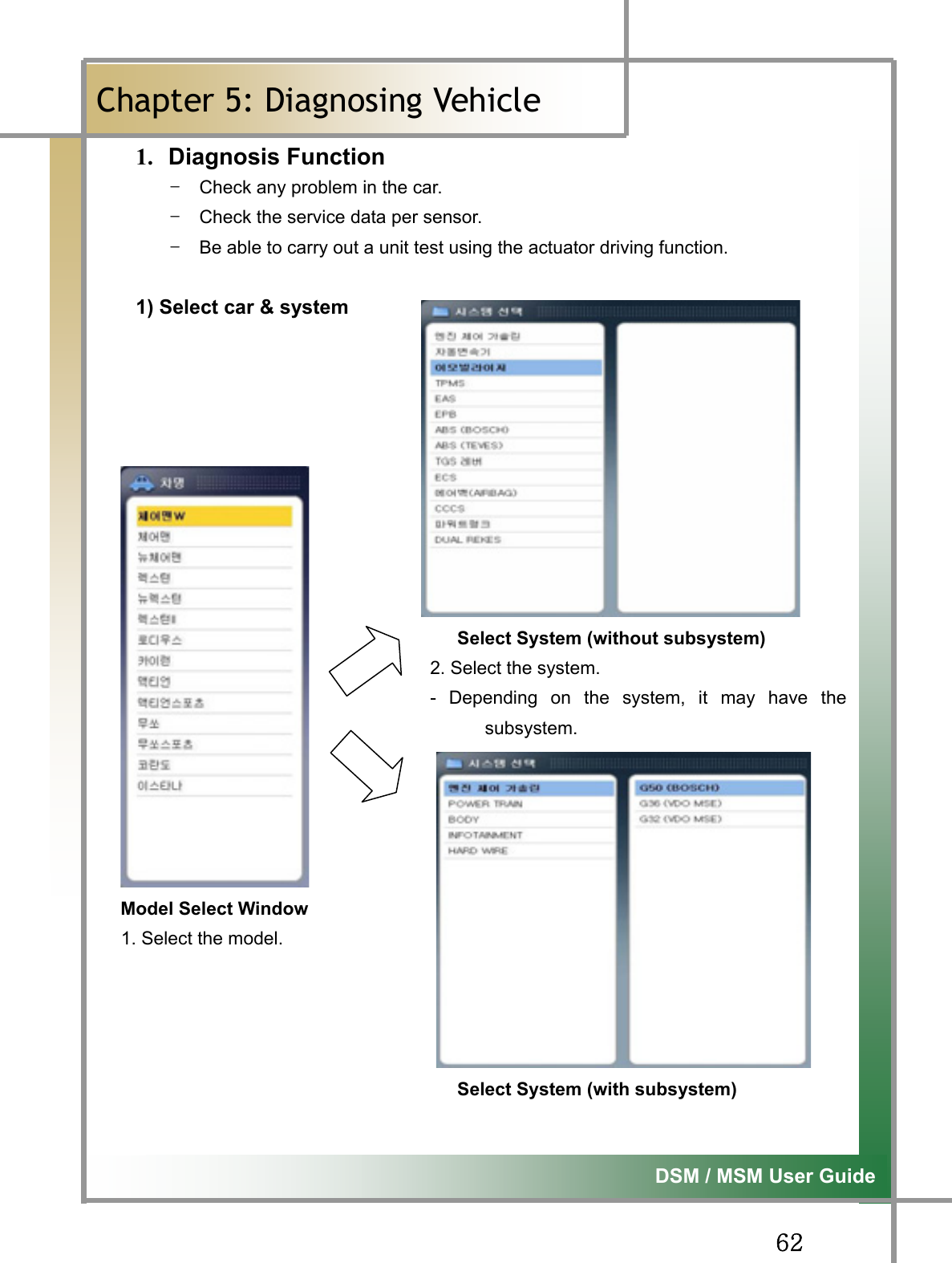 GG]YG͑DSM / MSM User GuideGChapter 5: Diagnosing Vehicleٻ1. Diagnosis FunctionTG Check any problem in the car.   TG Check the service data per sensor.   TG Be able to carry out a unit test using the actuator driving function.   1) Select car &amp; system                                      Select System (without subsystem)                                 2. Select the system.                                 -  Depending  on  the  system,  it  may  have  thesubsystem.     Model Select Window     1. Select the model.                                      Select System (with subsystem)