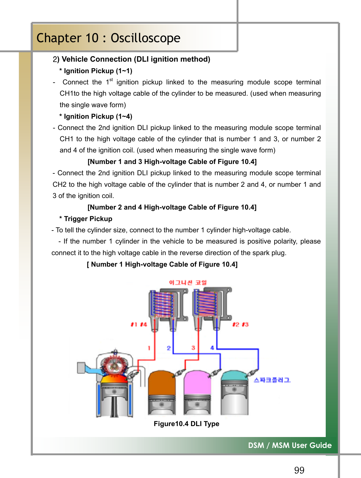 GG``G͑DSM / MSM User GuideGChapter 10 : OscilloscopeٻGGGGY) Vehicle Connection (DLI ignition method)* Ignition Pickup (1~1)     -  Connect the 1st ignition pickup linked to the measuring module scope terminalCH1to the high voltage cable of the cylinder to be measured. (used when measuringthe single wave form) * Ignition Pickup (1~4)         - Connect the 2nd ignition DLI pickup linked to the measuring module scope terminalCH1 to the high voltage cable of the cylinder that is number 1 and 3, or number 2and 4 of the ignition coil. (used when measuring the single wave form) [Number 1 and 3 High-voltage Cable of Figure 10.4]- Connect the 2nd ignition DLI pickup linked to the measuring module scope terminalCH2 to the high voltage cable of the cylinder that is number 2 and 4, or number 1 and3 of the ignition coil.          [Number 2 and 4 High-voltage Cable of Figure 10.4] * Trigger Pickup - To tell the cylinder size, connect to the number 1 cylinder high-voltage cable. - If the number 1 cylinder in the vehicle to be measured is positive polarity, pleaseconnect it to the high voltage cable in the reverse direction of the spark plug.               [ Number 1 High-voltage Cable of Figure 10.4]GGGGGGGGGGG                                 Figure10.4 DLI Type 