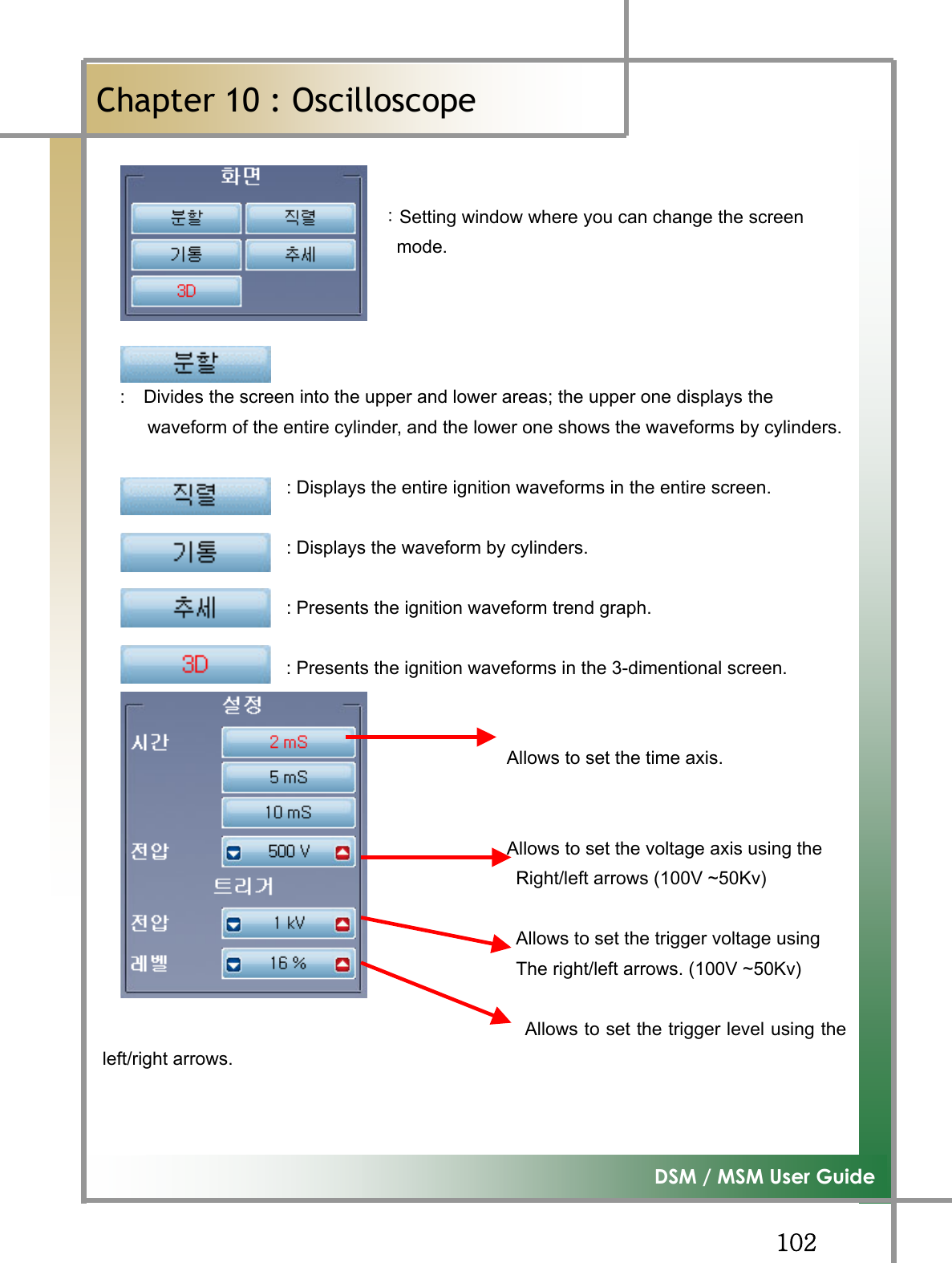 GGXWY͑DSM / MSM User GuideGChapter 10 : OscilloscopeٻGGGGGGGGGGGGGGGGGGGGGGGGGGGGGGGGGaGSetting window where you can change the screen                                   mode. :    Divides the screen into the upper and lower areas; the upper one displays the           waveform of the entire cylinder, and the lower one shows the waveforms by cylinders.                    : Displays the entire ignition waveforms in the entire screen.                     : Displays the waveform by cylinders.                     : Presents the ignition waveform trend graph. : Presents the ignition waveforms in the 3-dimentional screen.                                             Allows to set the time axis.                                                                                           Allows to set the voltage axis using the                                               Right/left arrows (100V ~50Kv)                                                                                            Allows to set the trigger voltage using                                               The right/left arrows. (100V ~50Kv) Allows to set the trigger level using theleft/right arrows.                                    
