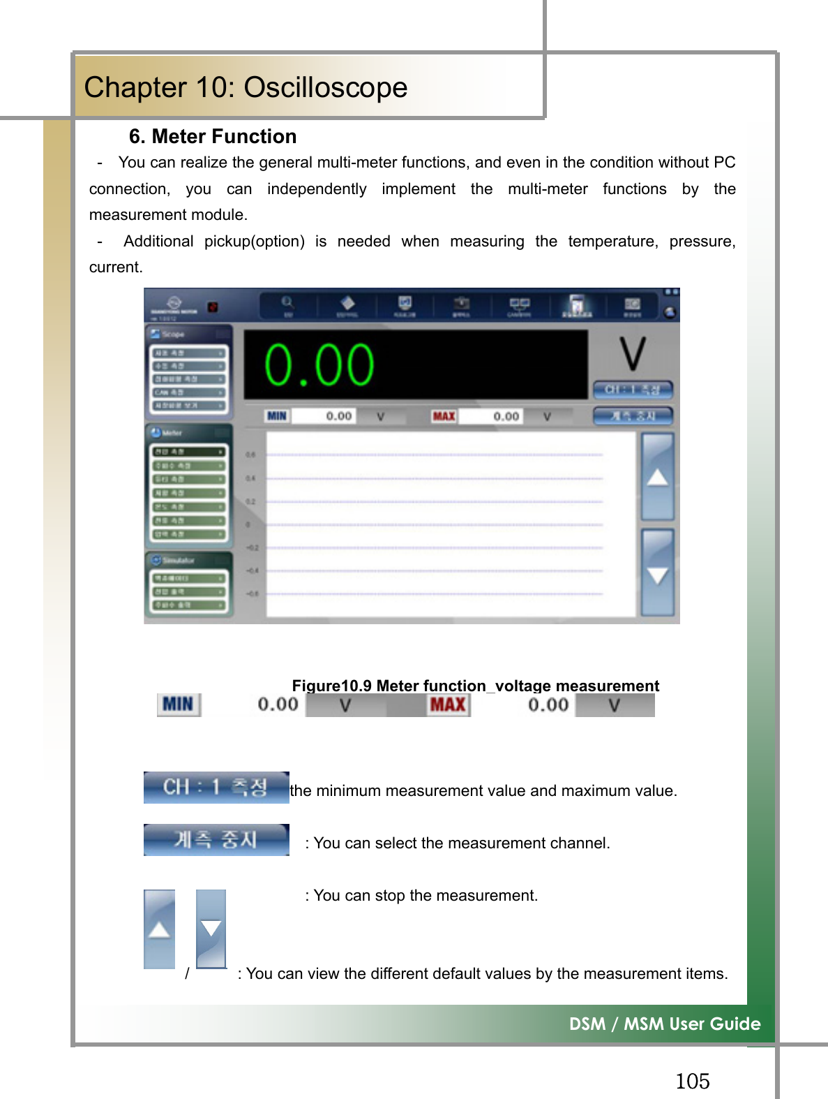 GGXW\͑DSM / MSM User GuideGChapter 10: OscilloscopeGGGGGGG6. Meter Function  -    You can realize the general multi-meter functions, and even in the condition without PCconnection, you can independently implement the multi-meter functions by themeasurement module.  -  Additional pickup(option) is needed when measuring the temperature, pressure,current.Figure10.9 Meter function_voltage measurement                : You can compare the minimum measurement value and maximum value.                            : You can select the measurement channel.                                     : You can stop the measurement.             /      : You can view the different default values by the measurement items.