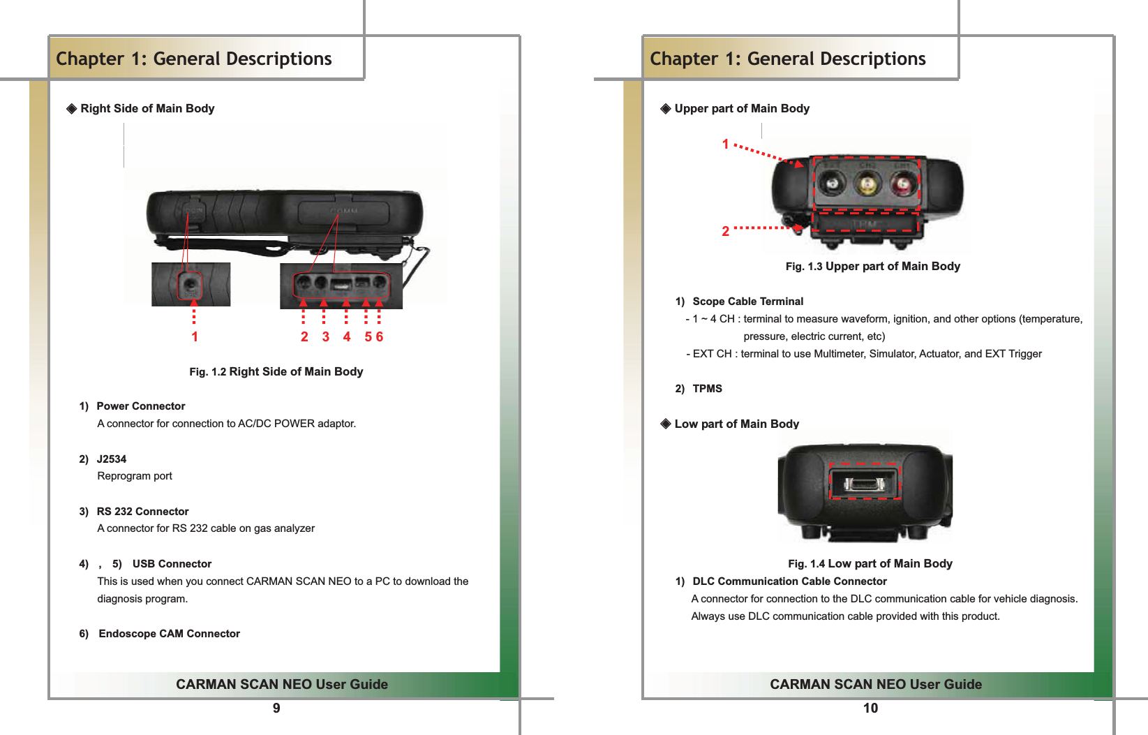 9GGCARMAN SCAN NEO User GuideGGChapter 1: General Descriptions ඞ Right Side of Main Body           1               2  3  4  5 6  Fig. 1.2 Right Side of Main Body  1) Power Connector A connector for connection to AC/DC POWER adaptor.  2) J2534 Reprogram port  3)  RS 232 Connector A connector for RS 232 cable on gas analyzer  4)  ,  5)  USB Connector This is used when you connect CARMAN SCAN NEO to a PC to download the diagnosis program.  6) Endoscope CAM Connector  GG10GGCARMAN SCAN NEO User GuideGGChapter 1: General Descriptions ඞ Upper part of Main Body  1     2  Fig. 1.3 Upper part of Main Body  1)  Scope Cable Terminal - 1 ~ 4 CH : terminal to measure waveform, ignition, and other options (temperature, pressure, electric current, etc) - EXT CH : terminal to use Multimeter, Simulator, Actuator, and EXT Trigger  2) TPMS   ඞ Low part of Main Body Fig. 1.4 Low part of Main Body 1)  DLC Communication Cable Connector A connector for connection to the DLC communication cable for vehicle diagnosis. Always use DLC communication cable provided with this product. 