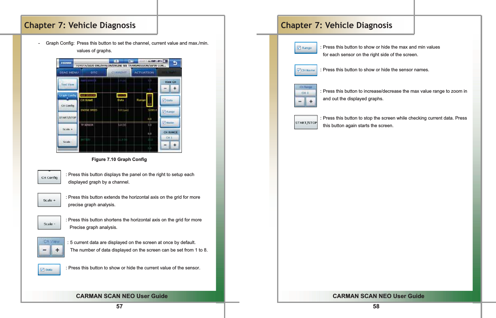 57GGCARMAN SCAN NEO User GuideGGChapter 7: Vehicle DiagnosisGG-  Graph Config:  Press this button to set the channel, current value and max./min.       values of graphs.GGGGGGGGGGGGGGFigure 7.10 Graph ConfigGGGGGGGGGGGGGGGGGGG : Press this button displays the panel on the right to setup each displayed graph by a channel.GGGGGGGGGGGGGGGGGGG : Press this button extends the horizontal axis on the grid for more precise graph analysis.GGGGGGGGGGGGGGGGGGGGGGGGGG : Press this button shortens the horizontal axis on the grid for more                    Precise graph analysis.GGGGGGGGGGGGGGGGGGGG: 5 current data are displayed on the screen at once by default.   The number of data displayed on the screen can be set from 1 to 8.GGGGG : Press this button to show or hide the current value of the sensor.GGG58GGCARMAN SCAN NEO User GuideGGChapter 7: Vehicle DiagnosisGGGGGGGGGGGGGGGGGG : Press this button to show or hide the max and min values   for each sensor on the right side of the screen.GGGGGGGGGGGGGGGGGG : Press this button to show or hide the sensor names.GG  : Press this button to increase/decrease the max value range to zoom in and out the displayed graphs.GG  : Press this button to stop the screen while checking current data. Press this button again starts the screen.GGGGGGGGGGGGGGGGGGGGGG