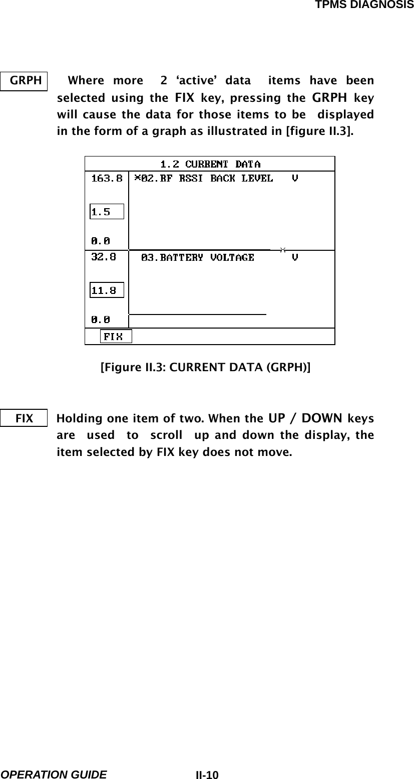 TPMS DIAGNOSIS  OPERATION GUIDE  II-10GRPH   Where more  2 ‘active’ data  items have been selected using the FIX key, pressing the GRPH key will cause the data for those items to be  displayed  in the form of a graph as illustrated in [figure II.3].              [Figure II.3: CURRENT DATA (GRPH)]     FIX       Holding one item of two. When the UP / DOWN keys are  used  to  scroll  up and down the display, the item selected by FIX key does not move.                