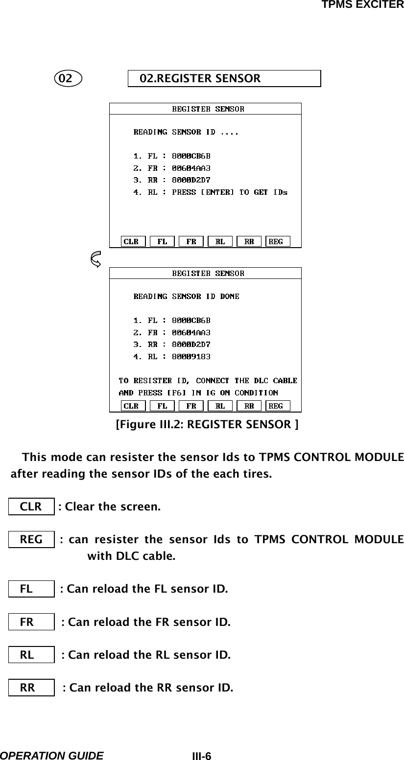 TPMS EXCITER  OPERATION GUIDE  III-6    02            02.REGISTER SENSOR                               [Figure III.2: REGISTER SENSOR ]  This mode can resister the sensor Ids to TPMS CONTROL MODULE after reading the sensor IDs of the each tires.  CLR   : Clear the screen.  REG   : can resister the sensor Ids to TPMS CONTROL MODULE with DLC cable.  FL          : Can reload the FL sensor ID.  FR          : Can reload the FR sensor ID.  RL          : Can reload the RL sensor ID.  RR          : Can reload the RR sensor ID. 