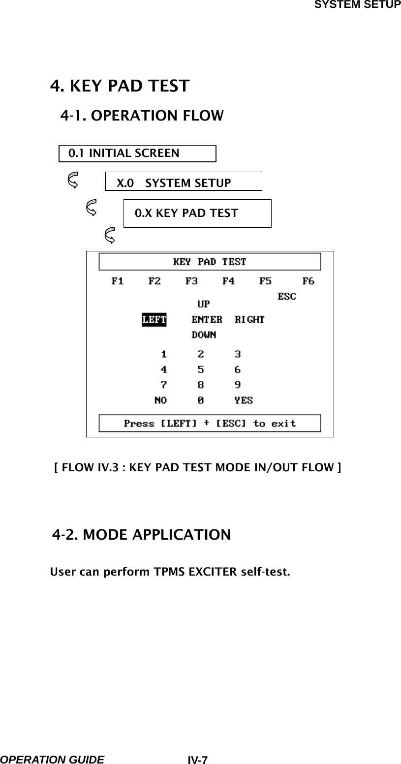 SYSTEM SETUP  OPERATION GUIDE  IV-74. KEY PAD TEST 4-1. OPERATION FLOW  0.1 INITIAL SCREEN         X.0  SYSTEM SETUP                     0.X KEY PAD TEST                   [ FLOW IV.3 : KEY PAD TEST MODE IN/OUT FLOW ]    4-2. MODE APPLICATION  User can perform TPMS EXCITER self-test.   