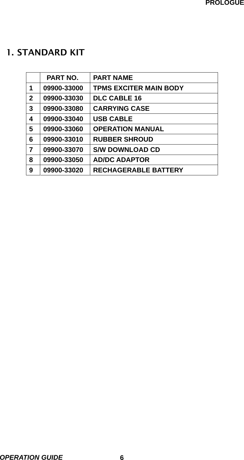 PROLOGUE OPERATION GUIDE                            61. STANDARD KIT                                                      PART NO.  PART NAME 1  09900-33000  TPMS EXCITER MAIN BODY 2  09900-33030  DLC CABLE 16 3 09900-33080 CARRYING CASE 4 09900-33040 USB CABLE  5 09900-33060 OPERATION MANUAL 6 09900-33010 RUBBER SHROUD 7  09900-33070  S/W DOWNLOAD CD 8 09900-33050 AD/DC ADAPTOR 9 09900-33020 RECHAGERABLE BATTERY 