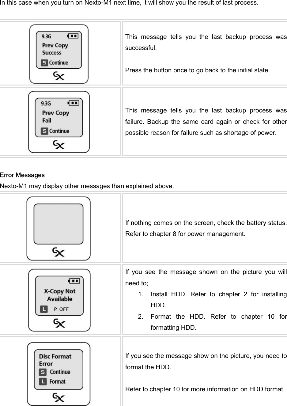  In this case when you turn on Nexto-M1 next time, it will show you the result of last process.     This  message  tells  you  the  last  backup  process  was successful.    Press the button once to go back to the initial state.  This  message  tells  you  the  last  backup  process  was failure.  Backup  the  same  card  again  or  check  for  other possible reason for failure such as shortage of power.    Error Messages Nexto-M1 may display other messages than explained above.  If nothing comes on the screen, check the battery status. Refer to chapter 8 for power management.    If  you  see  the  message  shown  on  the  picture  you  will need to; 1. Install  HDD.  Refer  to  chapter  2  for  installing HDD.   2. Format  the  HDD.  Refer  to  chapter  10  for formatting HDD.  If you see the message show on the picture, you need to format the HDD.    Refer to chapter 10 for more information on HDD format.